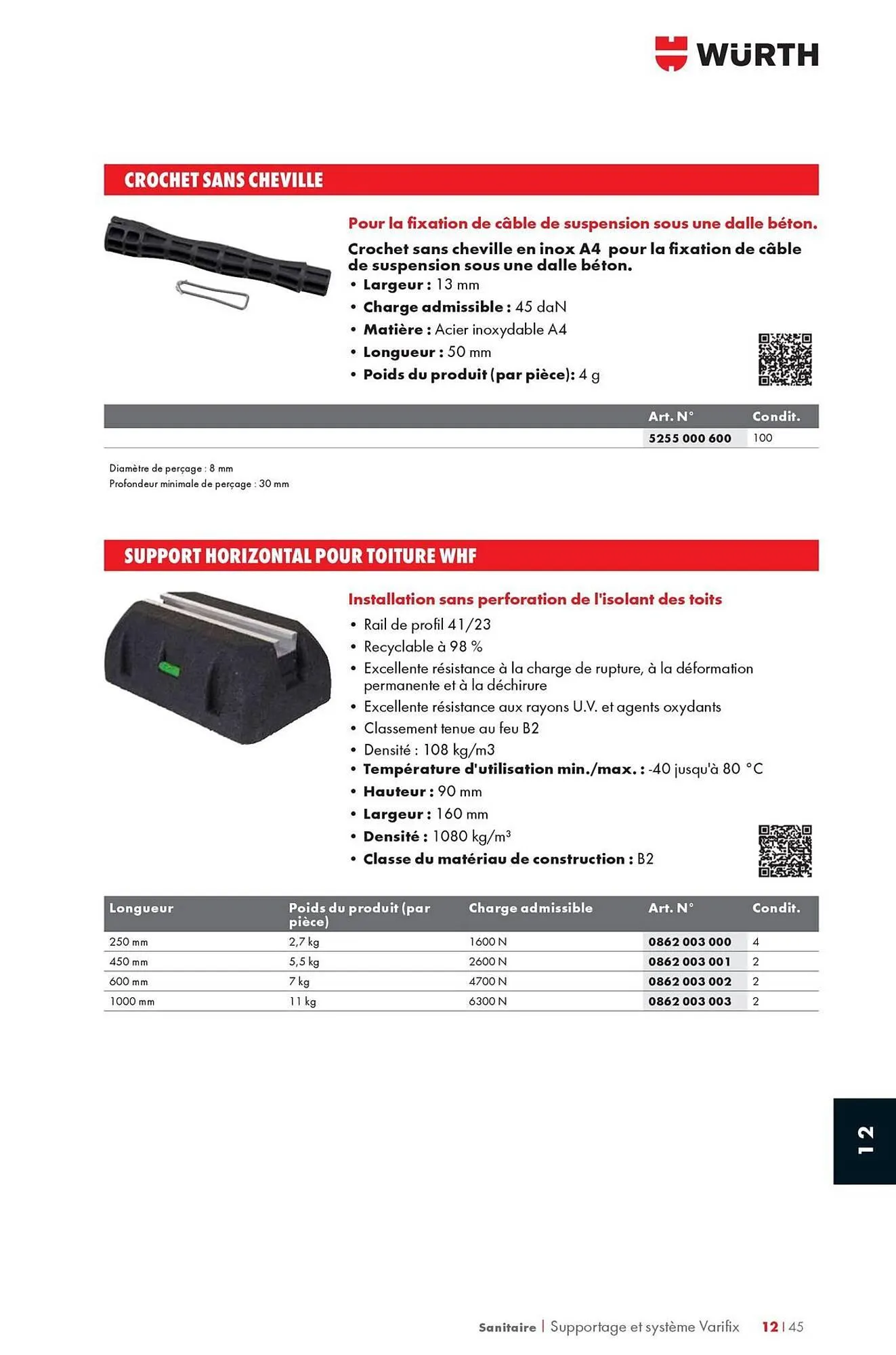 Catalogue Würth du 12 mai au 31 décembre 2025 - Catalogue page 1589