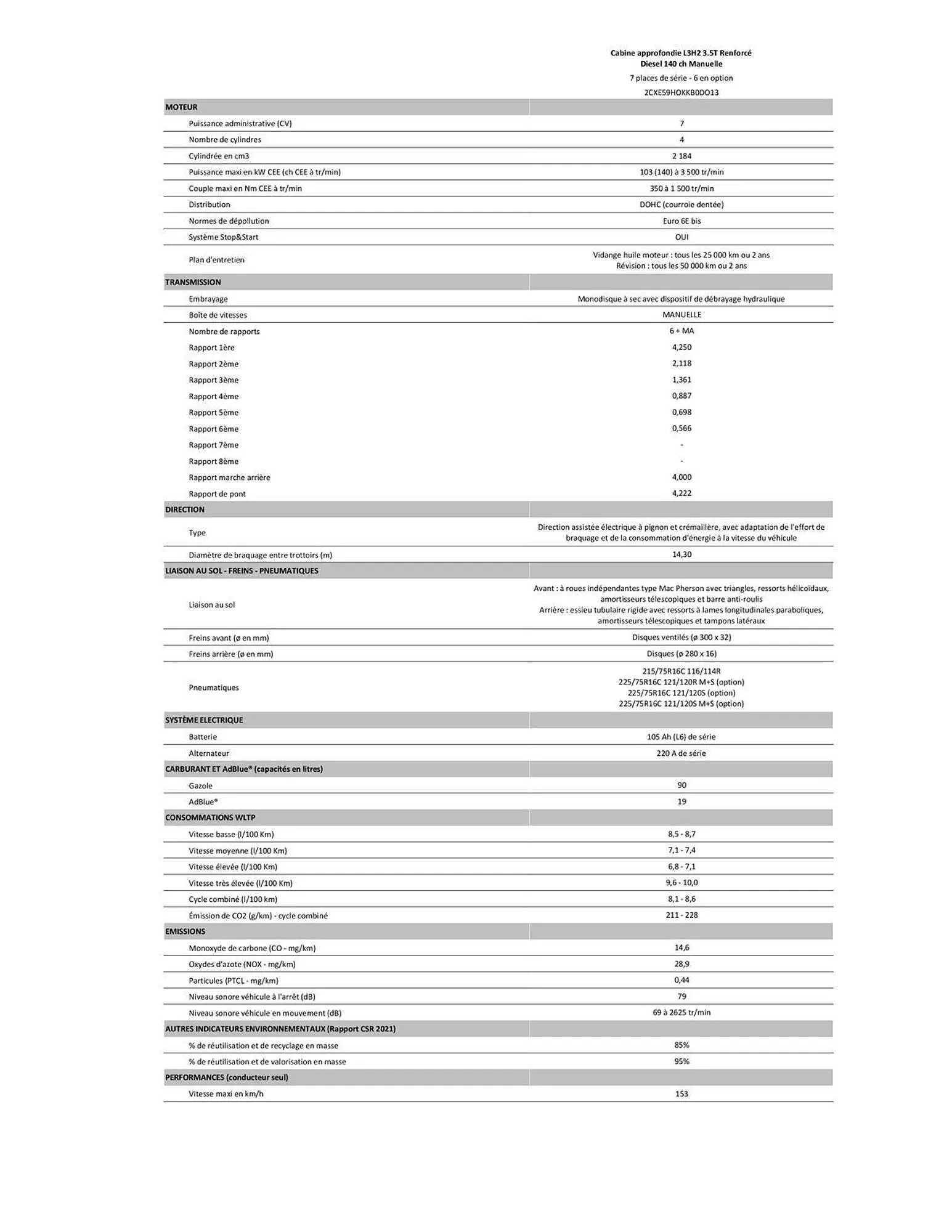 Catalogue Citroën du 30 janvier au 31 décembre 2026 - Catalogue page 113