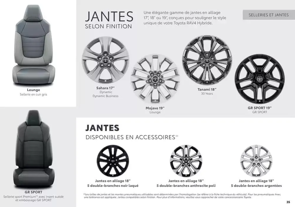 Toyota RAV4  du 27 janvier au 25 janvier 2026 - Catalogue page 35