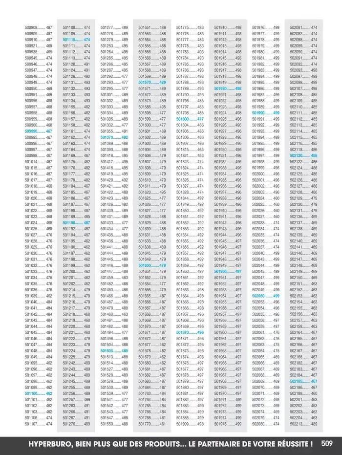 Notre catalogue général du 4 février au 31 décembre 2025 - Catalogue page 535