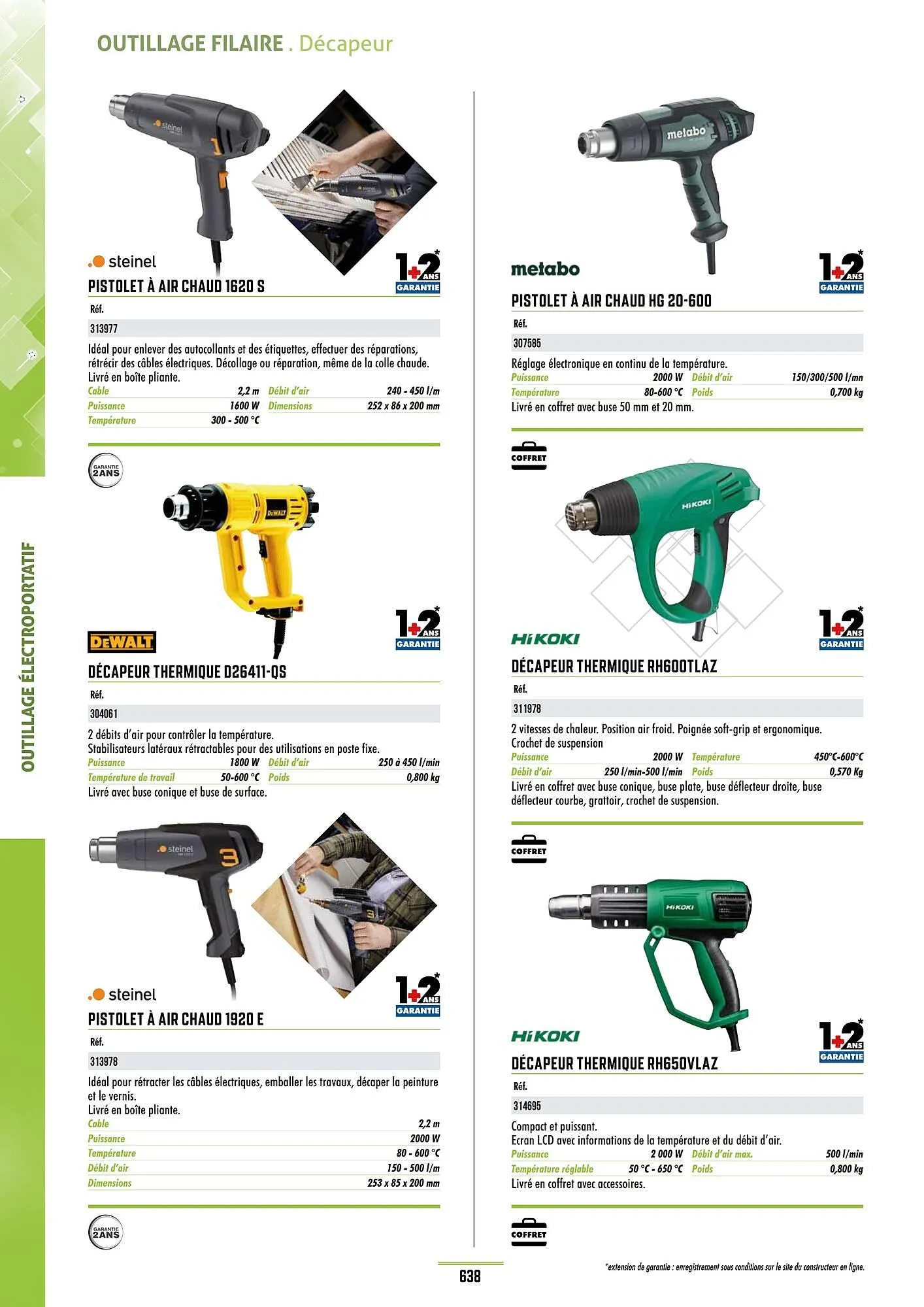 Catalogue Master Pro du 28 janvier au 30 décembre 2028 - Catalogue page 642