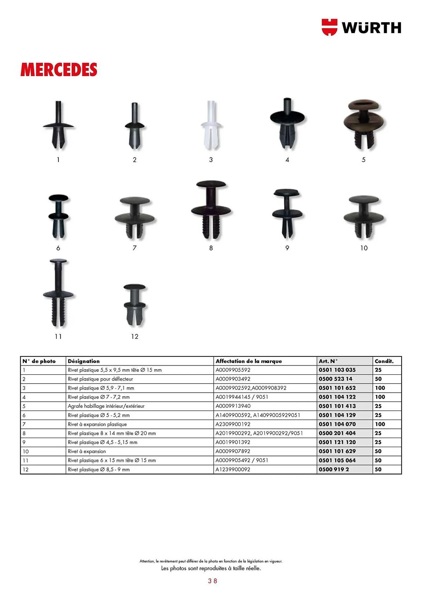 Würth Catalogue du 21 janvier au 31 décembre 2025 - Catalogue page 31