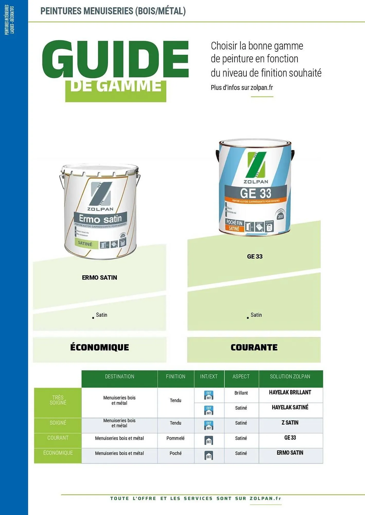 Catalogue Zolpan du 13 janvier au 31 décembre 2025 - Catalogue page 19