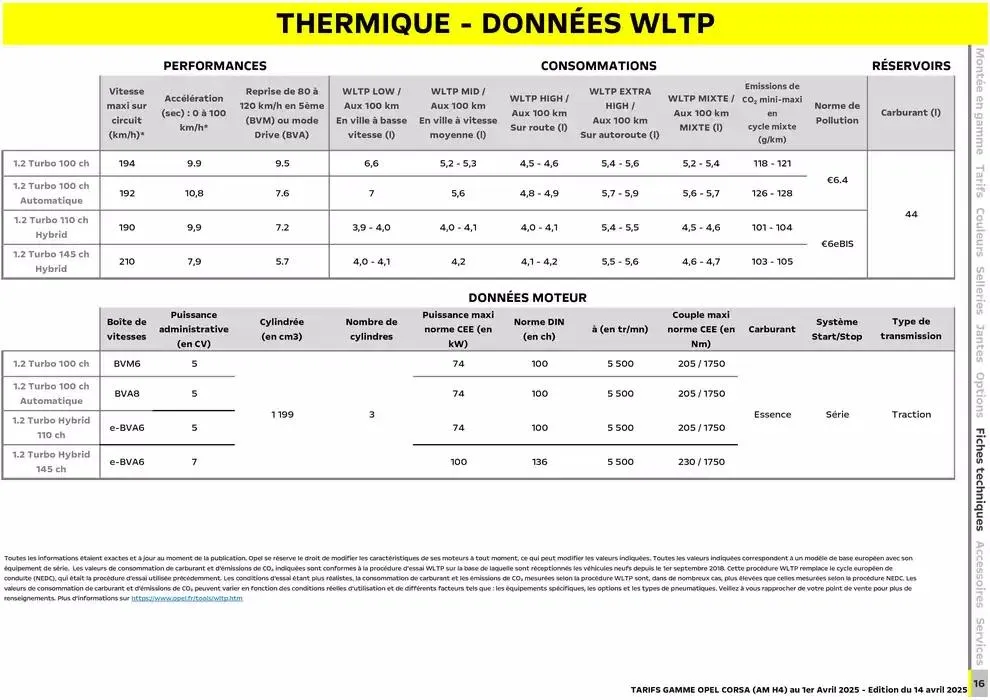 Opel Corsa du 16 avril au 16 avril 2026 - Catalogue page 15