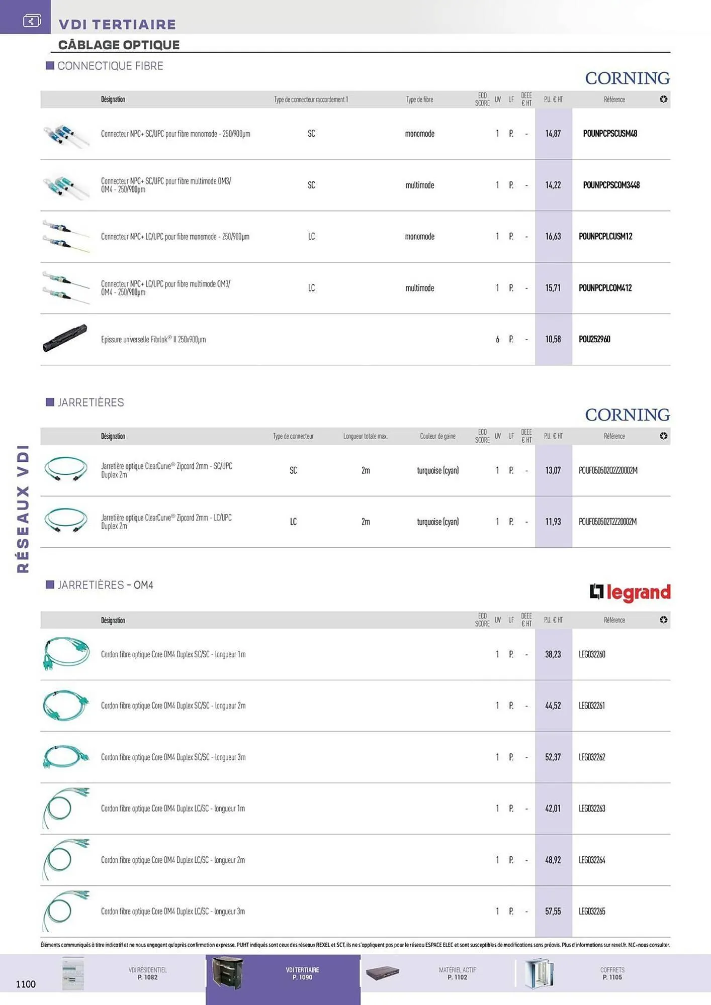 Catalogue Rexel du 31 octobre au 31 décembre 2025 - Catalogue page 20