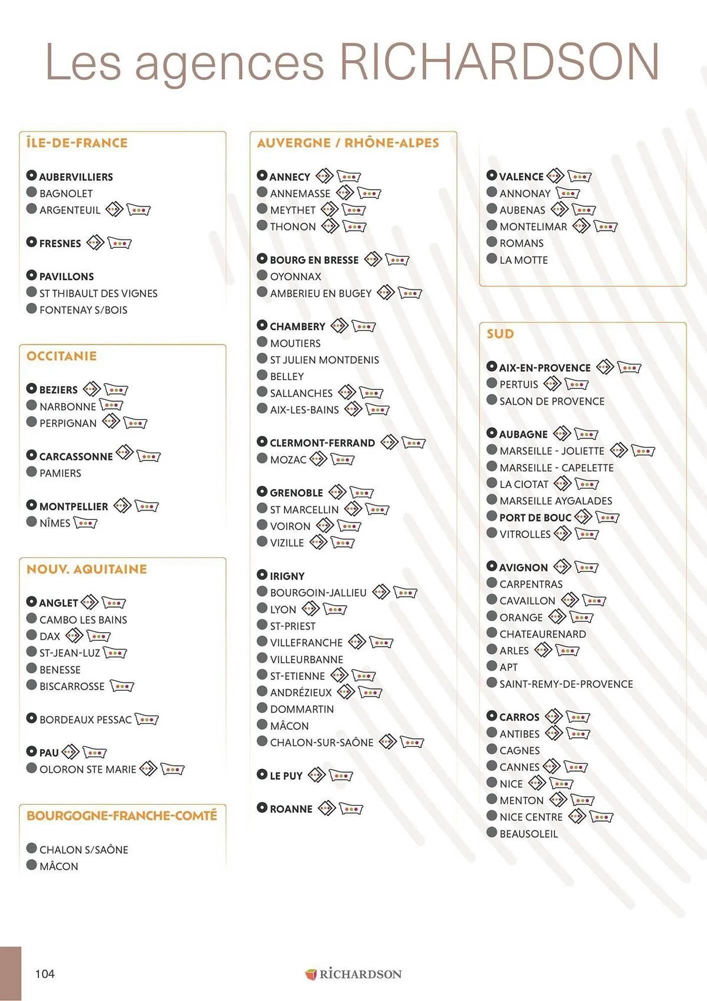 Catalogue Richardson du 11 avril au 31 décembre 2025 - Catalogue page 104