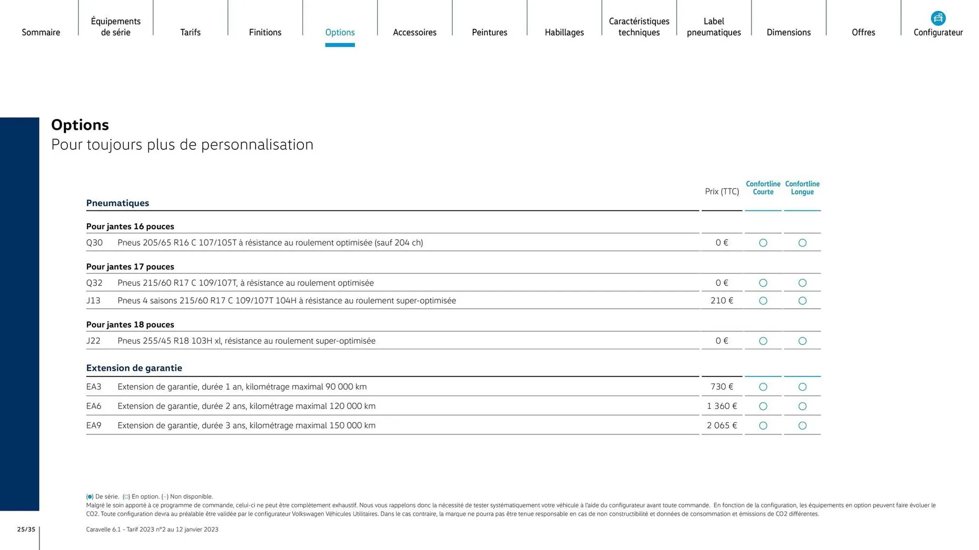 Catalogue Volkswagen du 7 août au 31 mars 2026 - Catalogue page 25