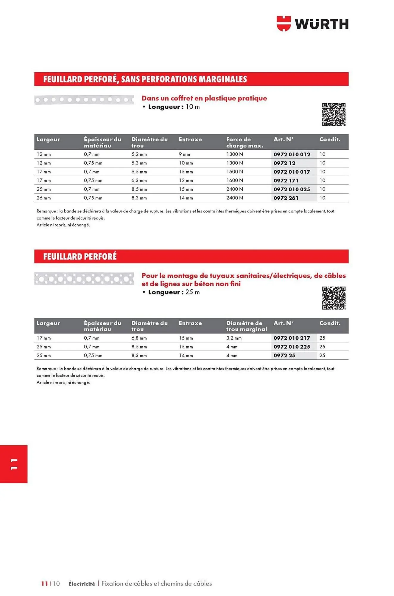 Catalogue Würth du 12 mai au 31 décembre 2025 - Catalogue page 1454