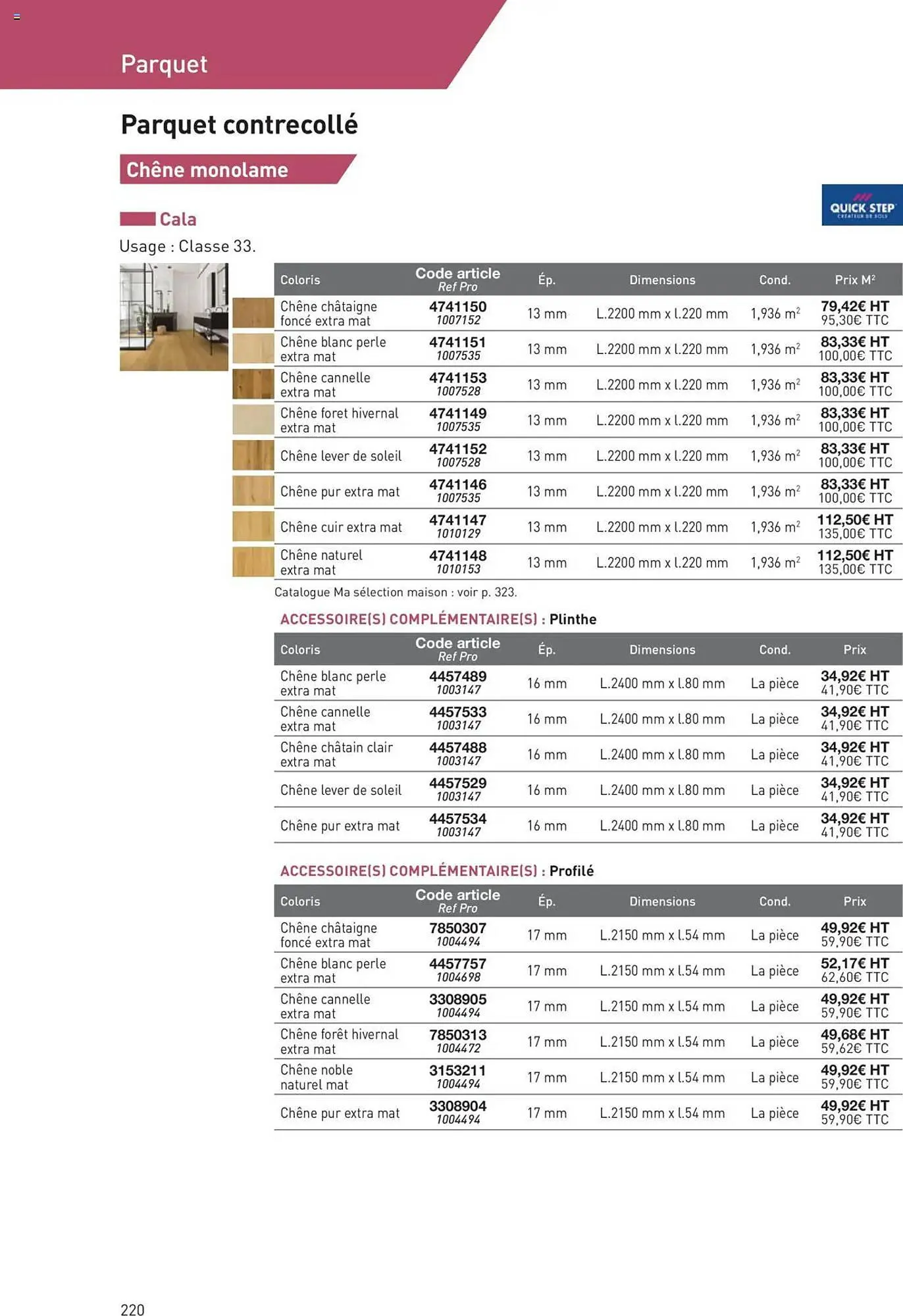 Catalogue Point P du 11 juillet au 31 décembre 2025 - Catalogue page 220