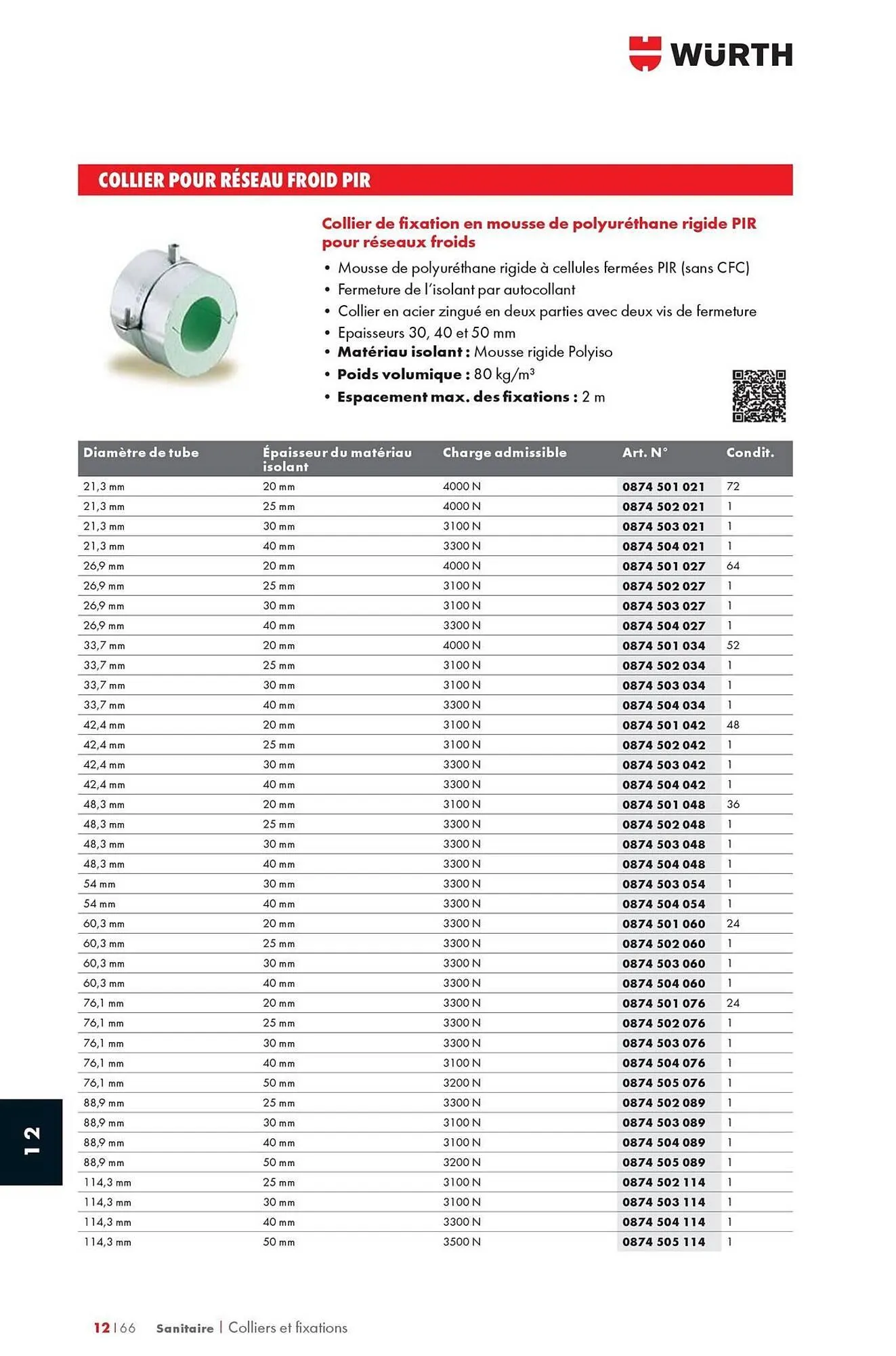 Catalogue Würth du 12 mai au 31 décembre 2025 - Catalogue page 1610