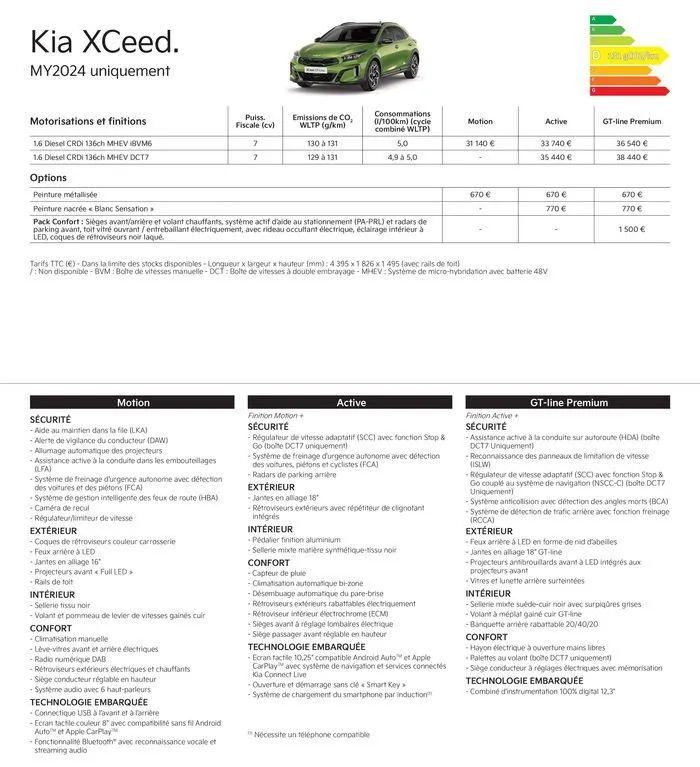 KIA Nouvelle Picanto - Price list du 23 juillet au 14 juillet 2025 - Catalogue page 13
