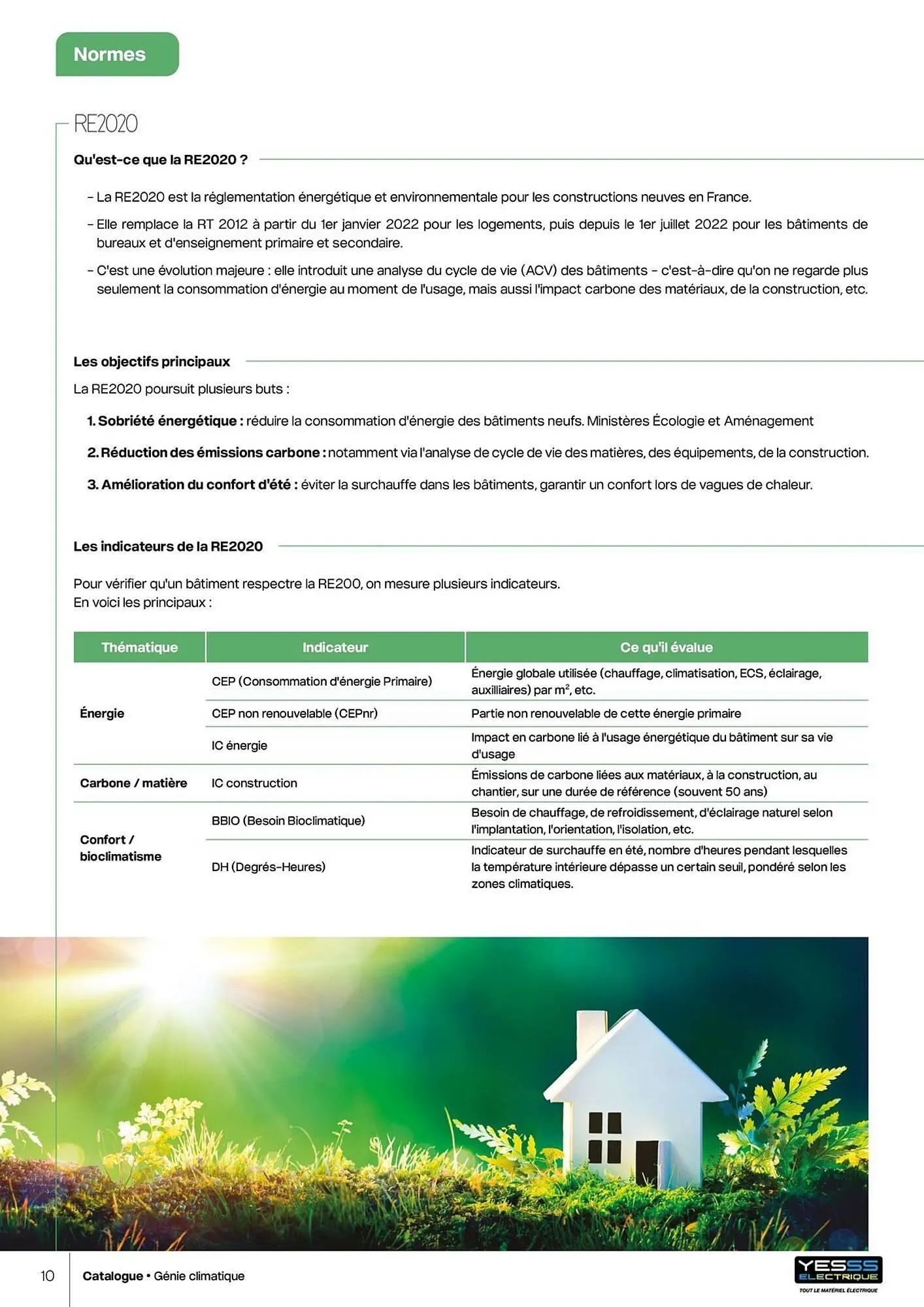 Catalogue Yesss electrique du 14 octobre au 31 décembre 2026 - Catalogue page 12