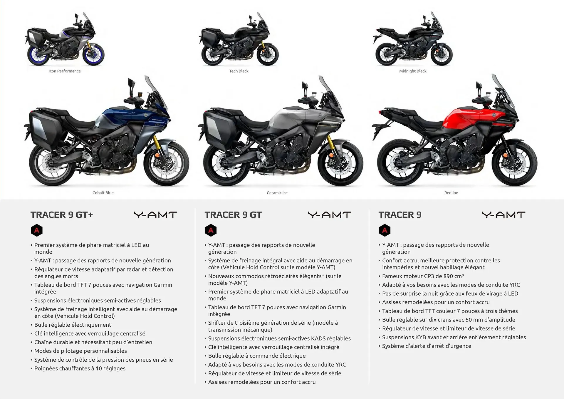 Catalogue Yamaha du 18 février au 31 mars 2026 - Catalogue page 7