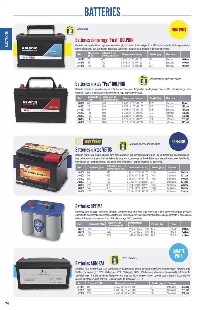 Catalogue Accastillage Diffusion 2025 du 1 janvier au 31 décembre 2025 - Catalogue page 76