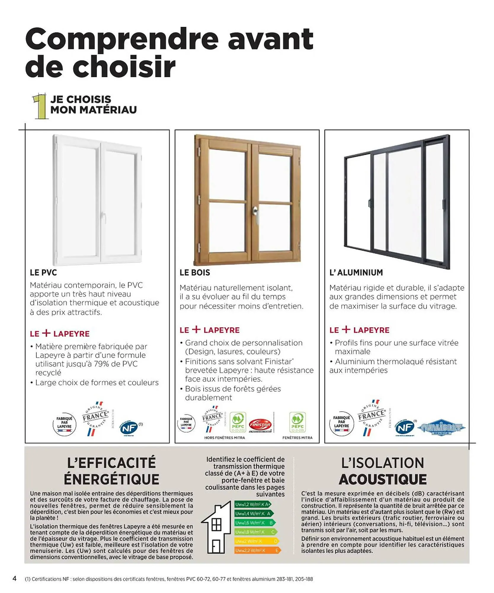 Catalogue Lapeyre du 19 mars au 31 décembre 2025 - Catalogue page 3