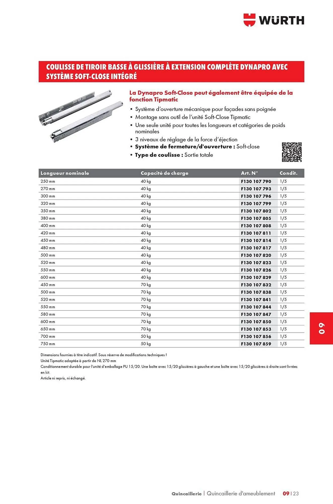 Catalogue Würth du 12 mai au 31 décembre 2025 - Catalogue page 1363