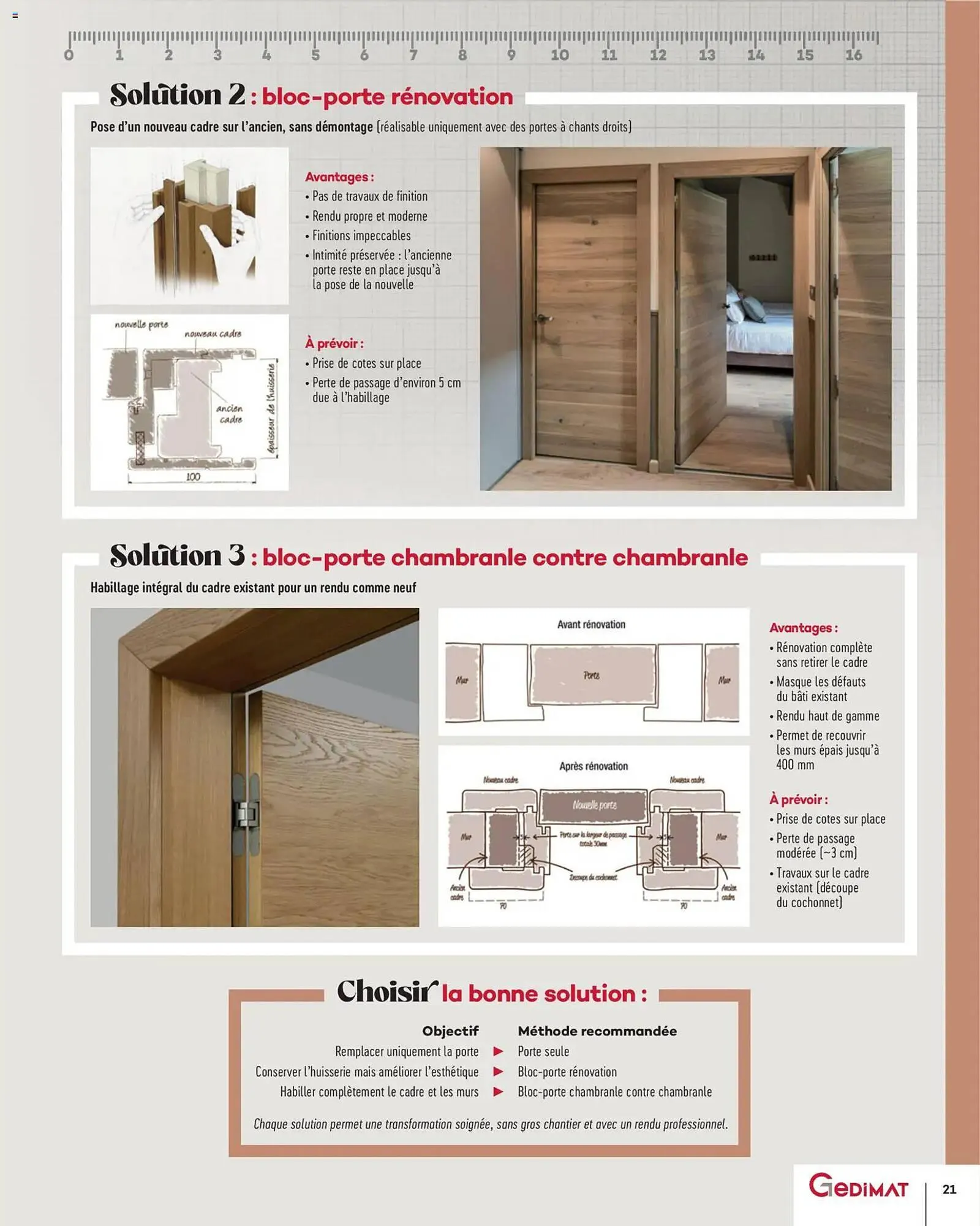 Catalogue Gedimat du 14 avril au 30 avril 2026 - Catalogue page 21