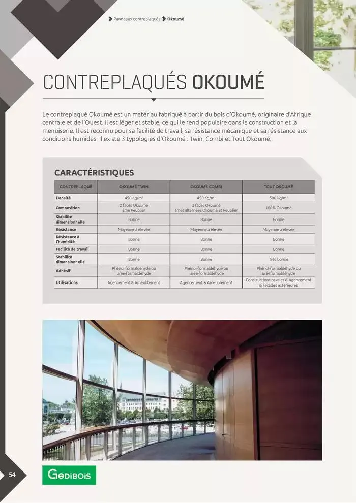 Aménagents Intérieurs du 9 décembre au 9 juin 2025 - Catalogue page 54