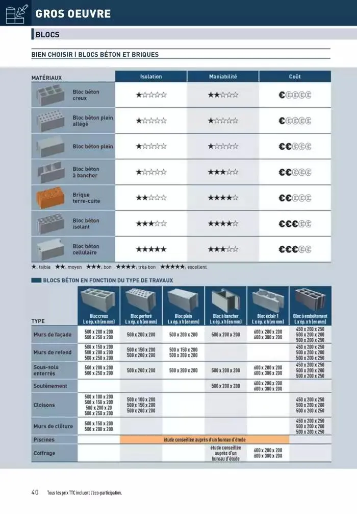 Matériaux 2025 du 1 janvier au 31 décembre 2025 - Catalogue page 40