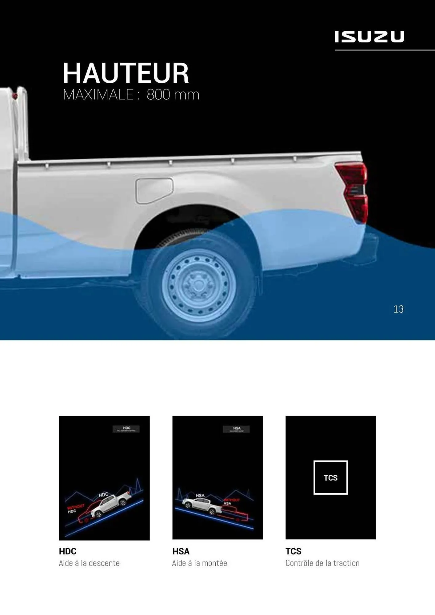 Catalogue Isuzu N 60 B du 20 décembre au 29 février 2024 - Catalogue page 15