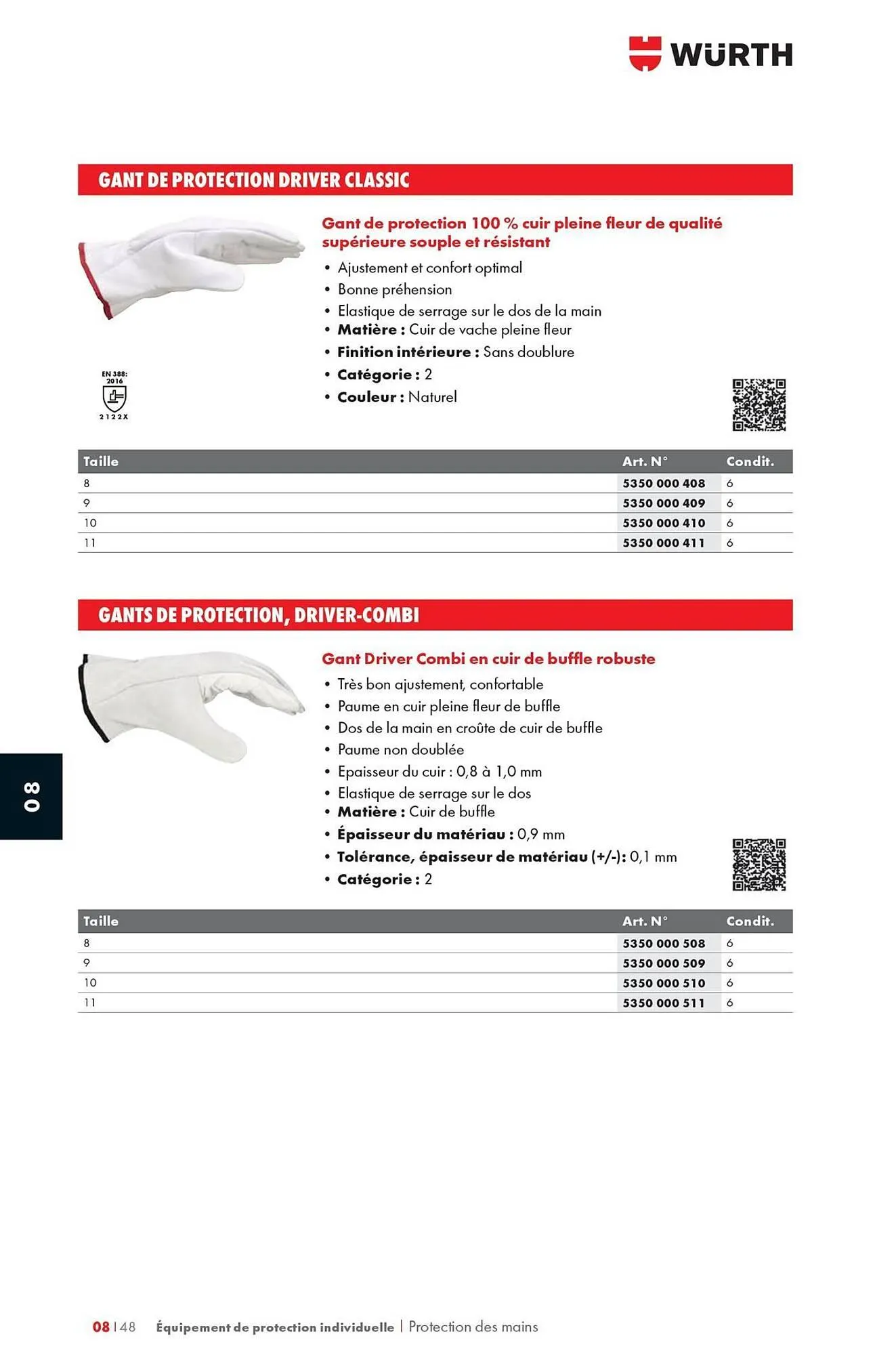 Catalogue Würth du 12 mai au 31 décembre 2025 - Catalogue page 1244