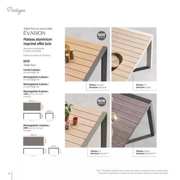 Catalogue Hespéride 2025 du 5 février au 31 décembre 2025 - Catalogue page 74