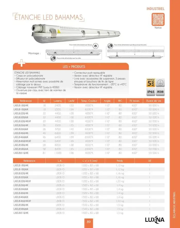 LUXNA 2025 du 1 janvier au 31 décembre 2026 - Catalogue page 91