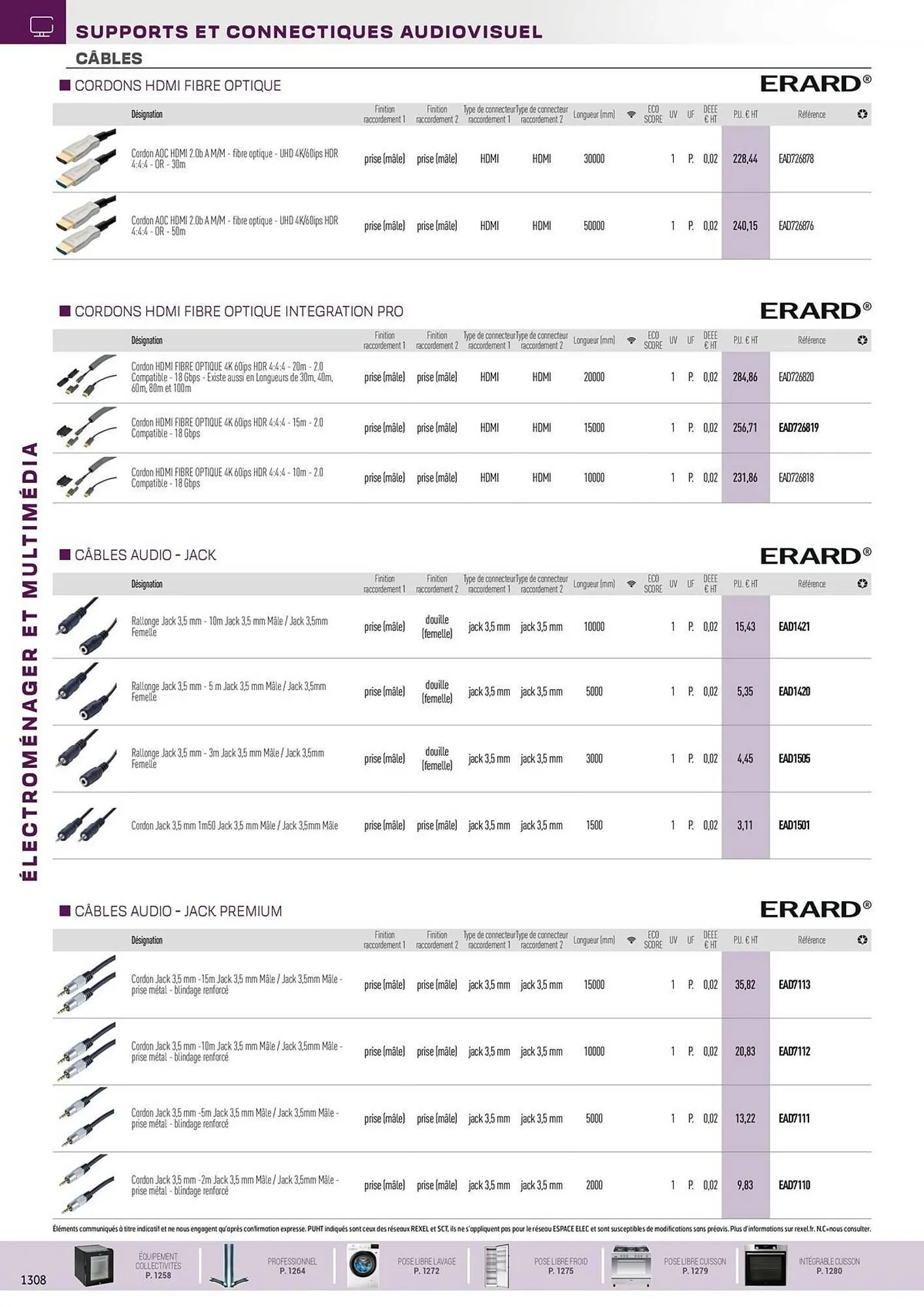 Catalogue Rexel du 31 octobre au 31 décembre 2025 - Catalogue page 52