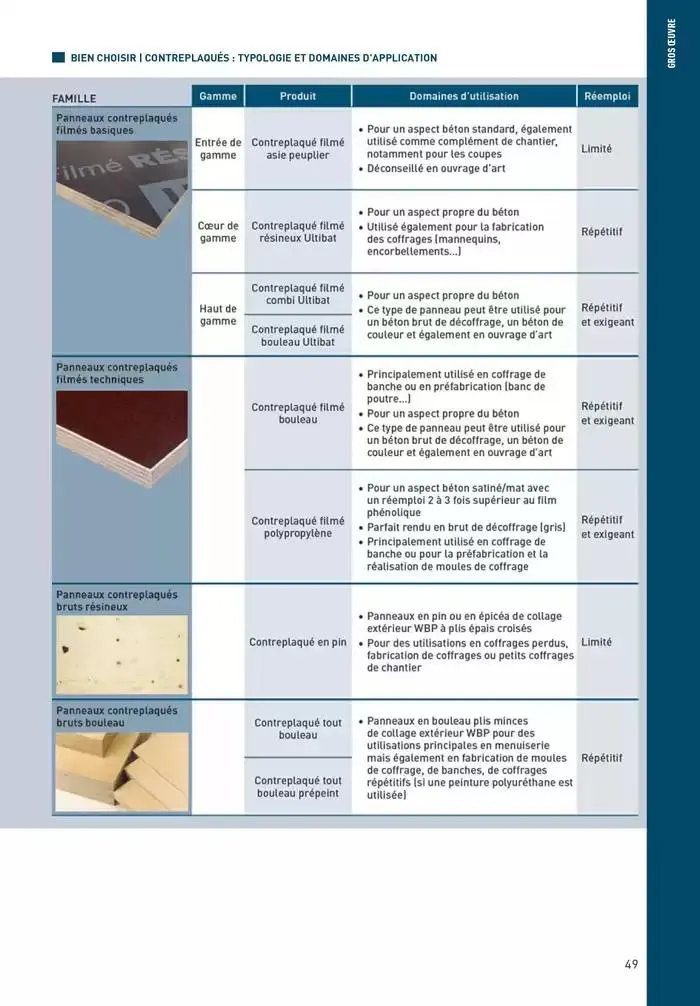 Matériaux 2025 du 1 janvier au 31 décembre 2025 - Catalogue page 49