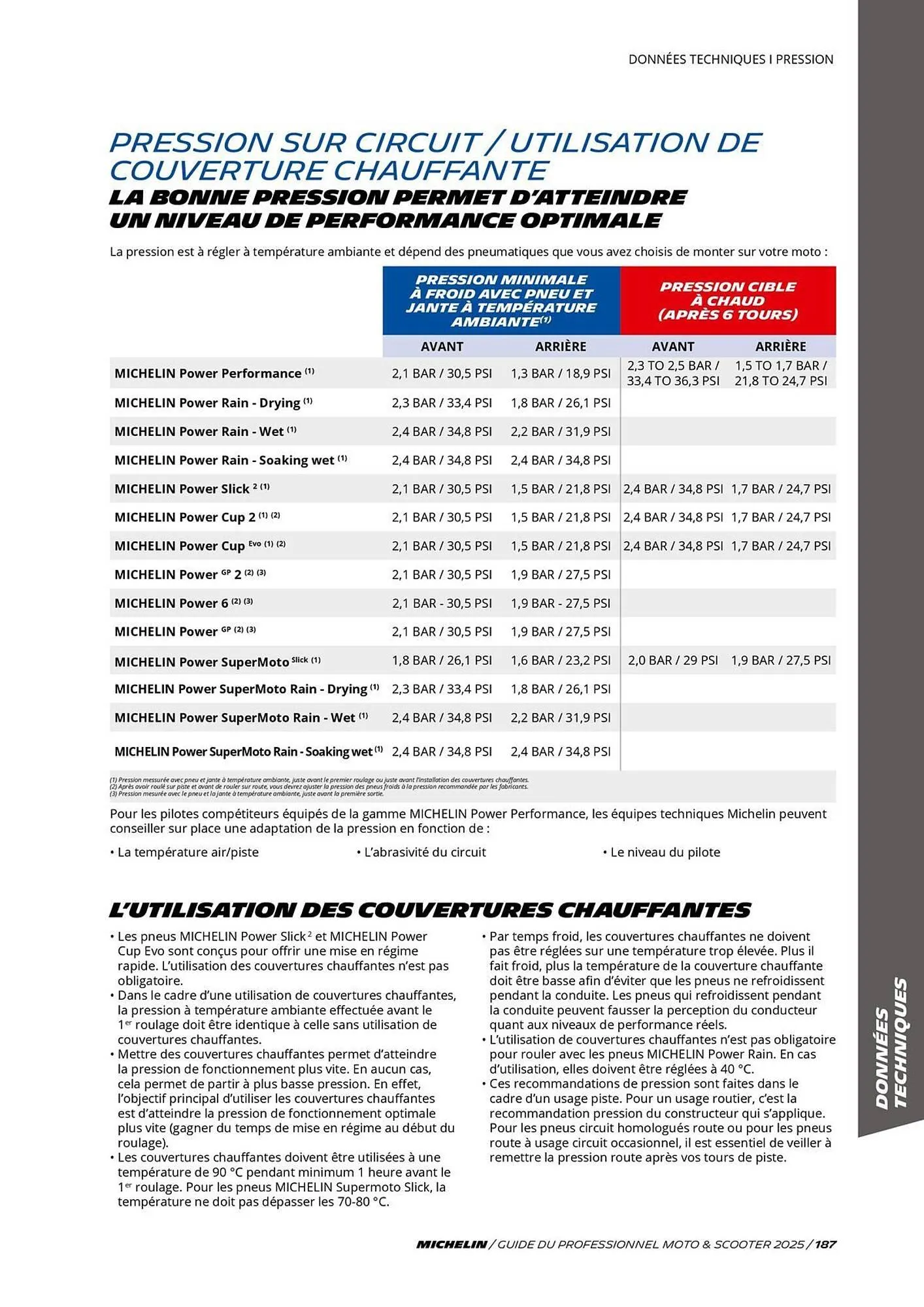 Catalogue Bihr du 3 juillet au 31 décembre 2025 - Catalogue page 187