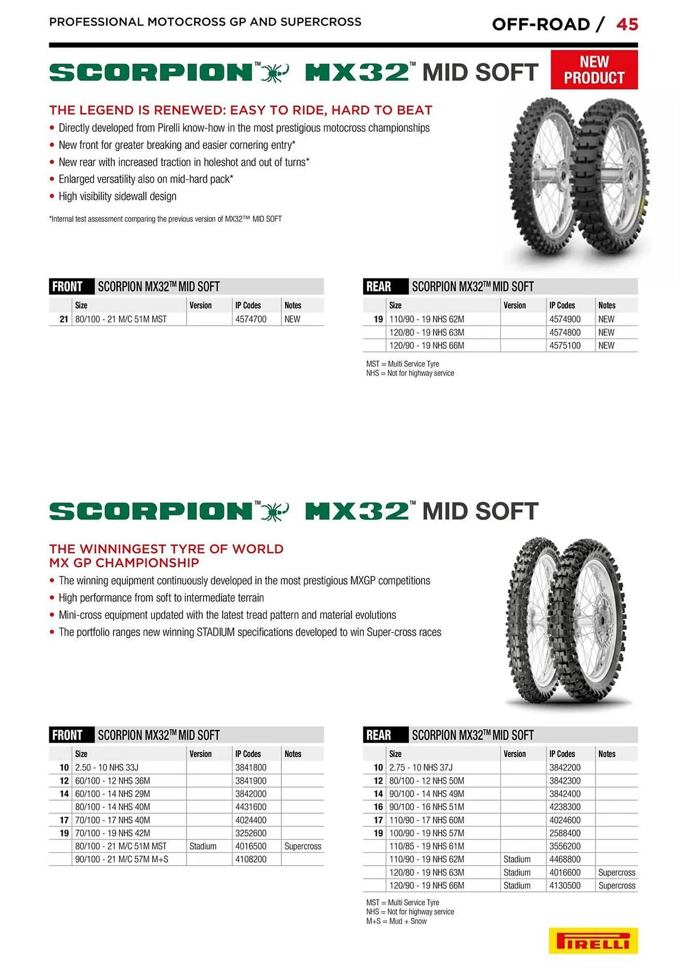 Catalogue Bihr du 10 septembre au 31 décembre 2025 - Catalogue page 45