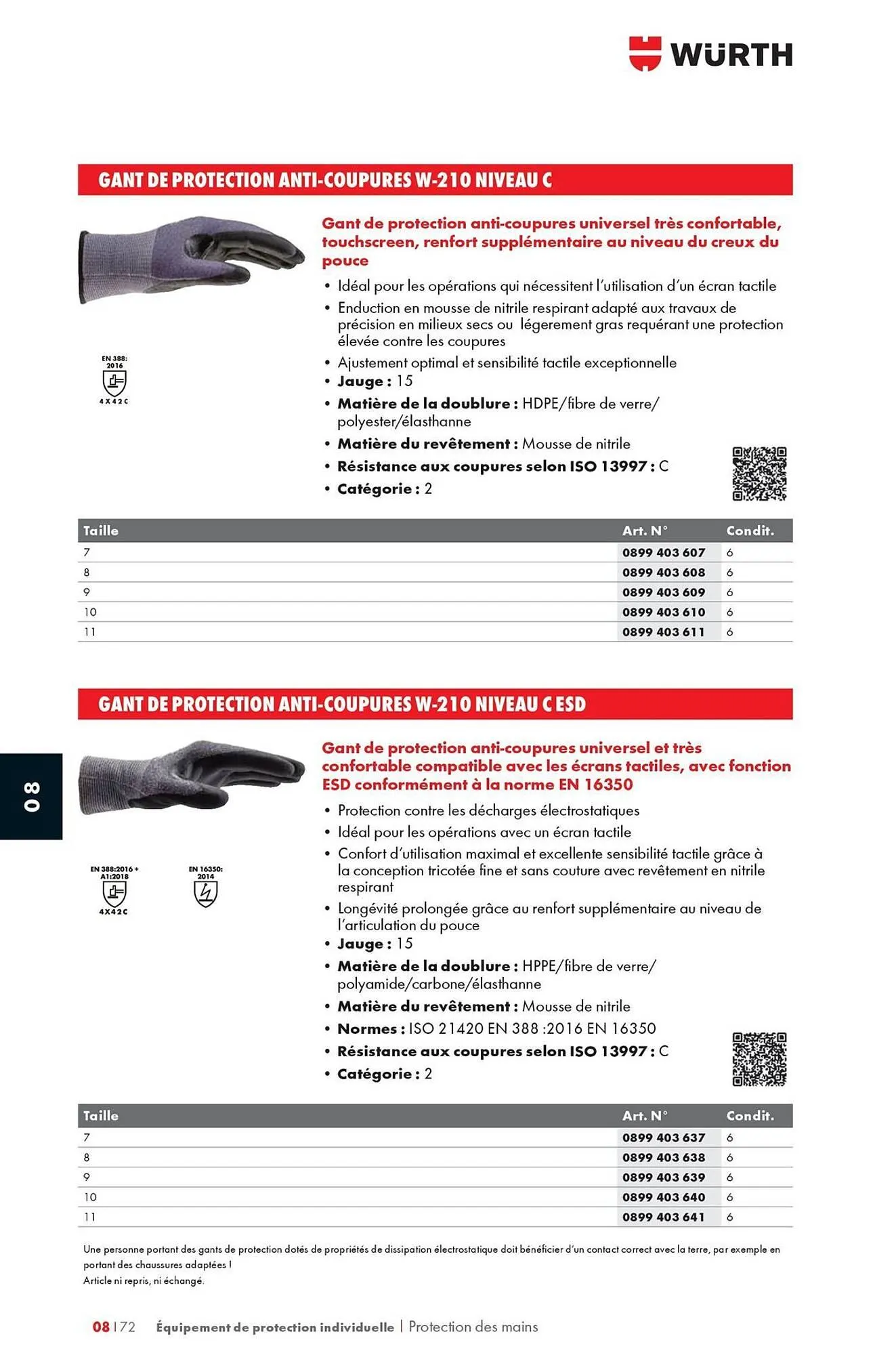 Catalogue Würth du 12 mai au 31 décembre 2025 - Catalogue page 1268