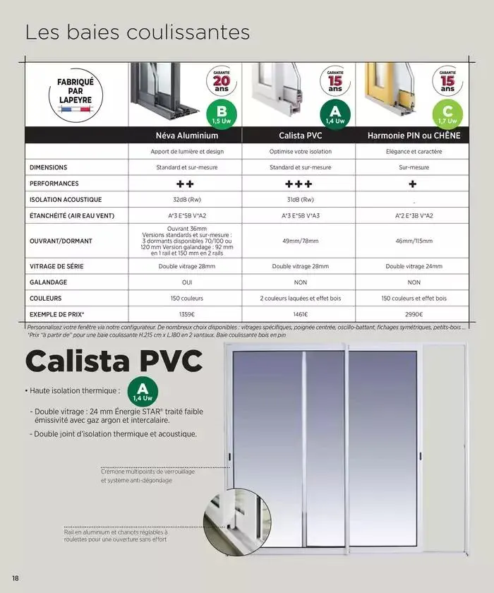 FENÊTRES Edition 2025 du 15 avril au 31 décembre 2025 - Catalogue page 18