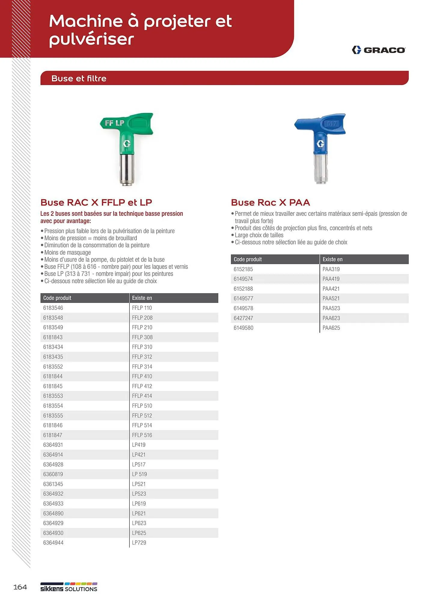 Catalogue Sikkens Solution du 8 janvier au 28 décembre 2025 - Catalogue page 164