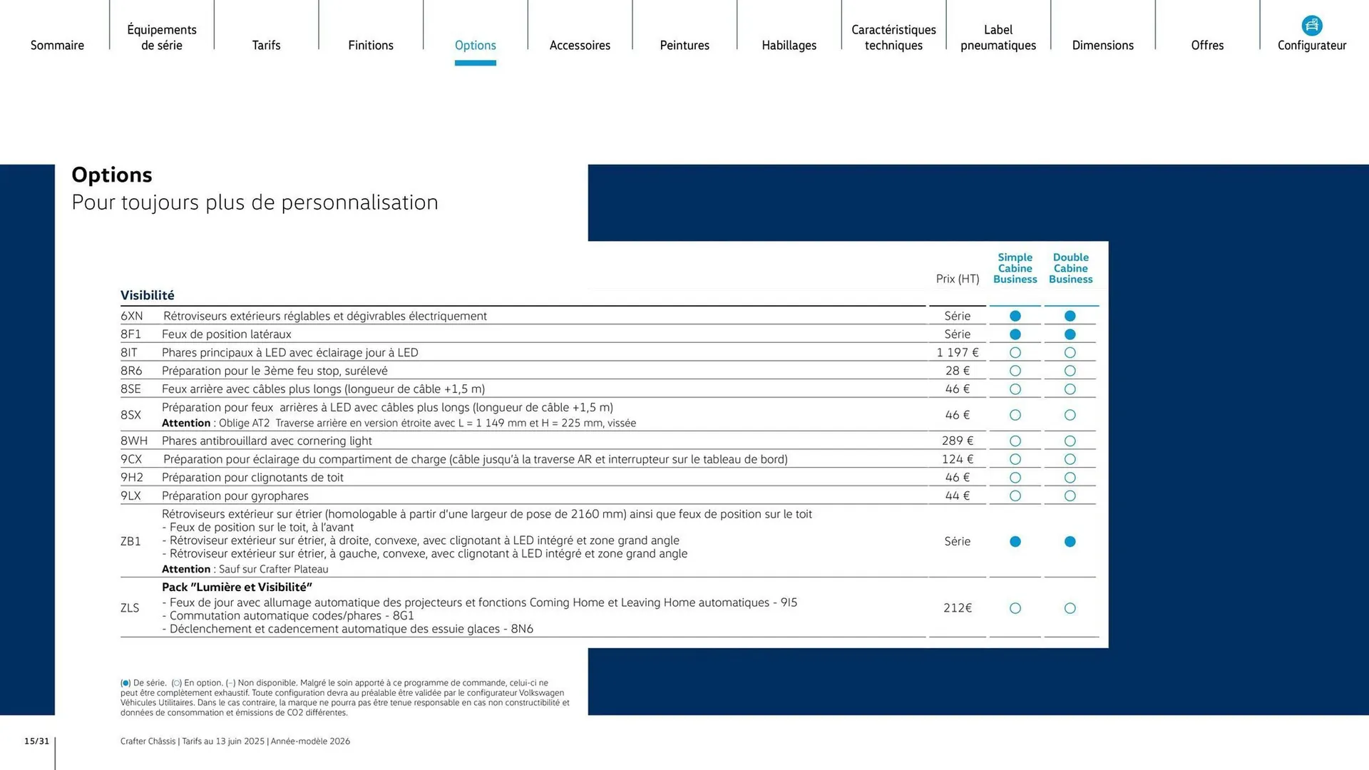 Catalogue Volkswagen du 7 août au 31 mars 2026 - Catalogue page 15