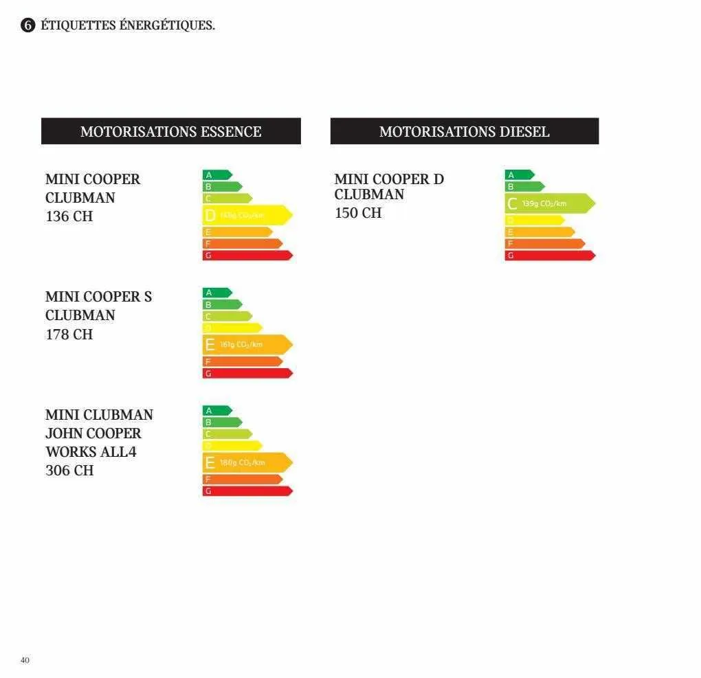 Catalogue Mini du 17 mai au 30 juin 2024 - Catalogue page 38