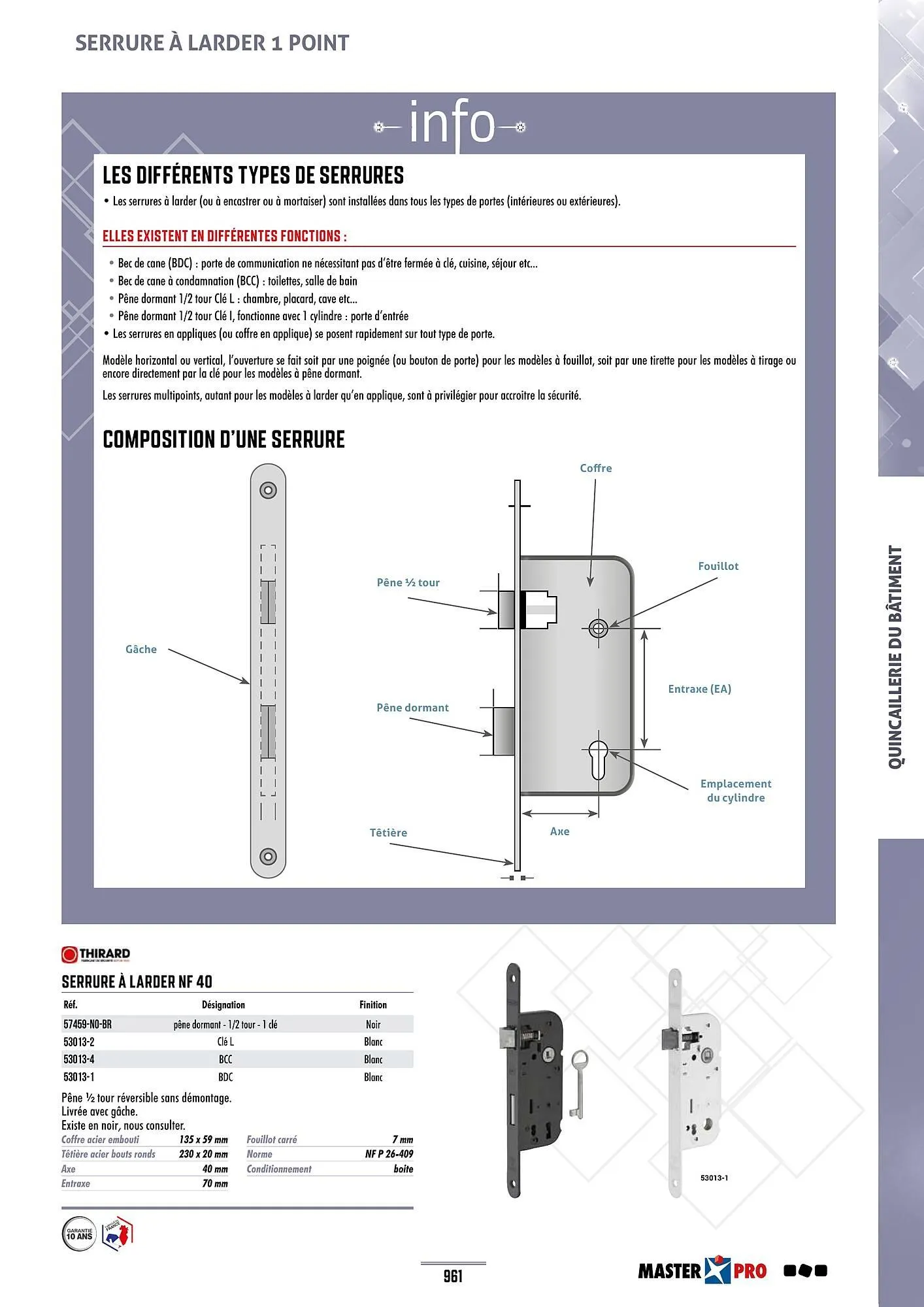 Catalogue Master Pro du 28 janvier au 30 décembre 2028 - Catalogue page 965