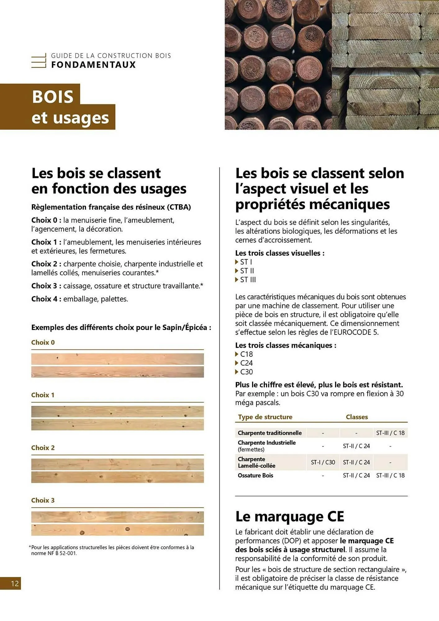 Dispano Catalogue du 23 août au 31 décembre 2025 - Catalogue page 10