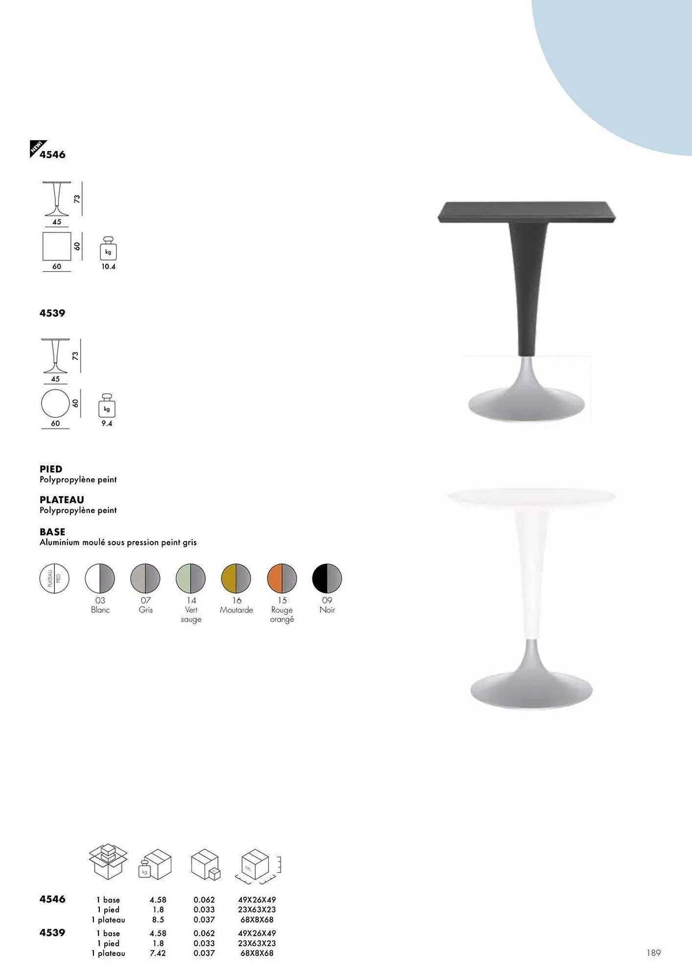 Catalogue Kartell du 4 février au 31 décembre 2026 - Catalogue page 191