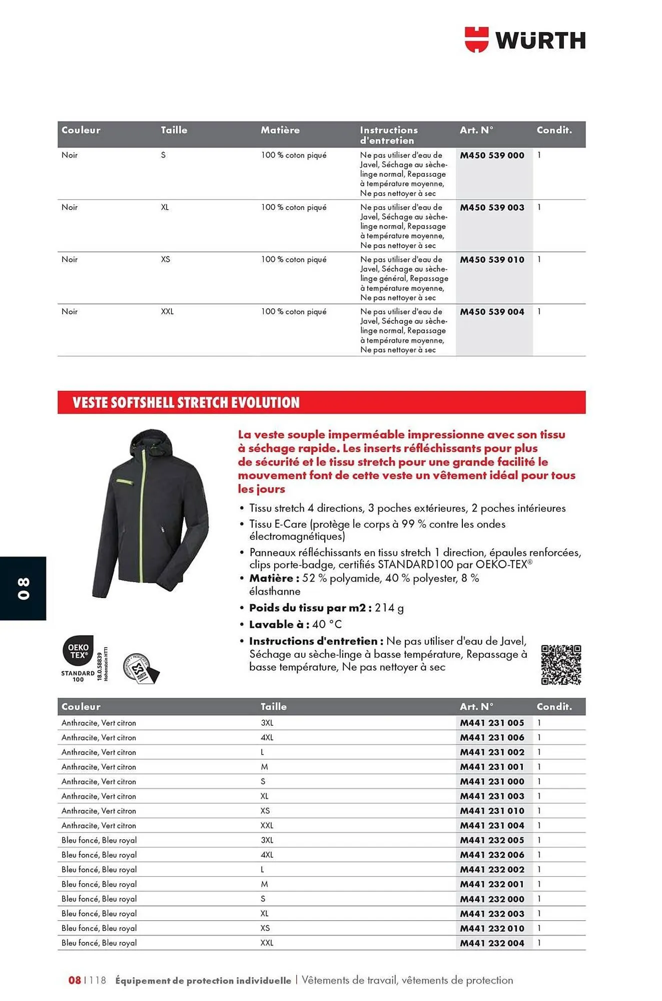 Catalogue Würth du 12 mai au 31 décembre 2025 - Catalogue page 1314