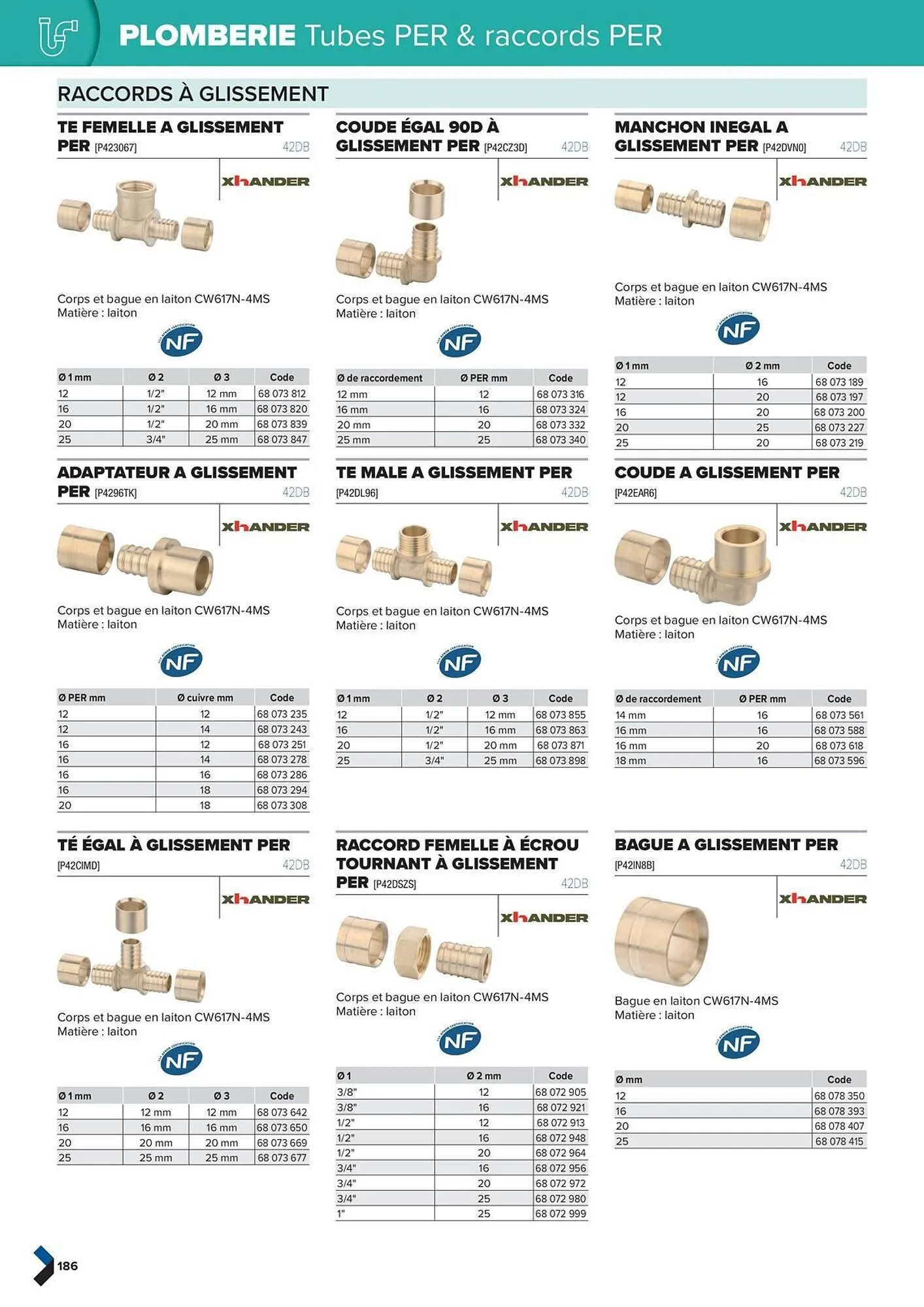 Catalogue Prolians du 2 octobre au 31 décembre 2025 - Catalogue page 186