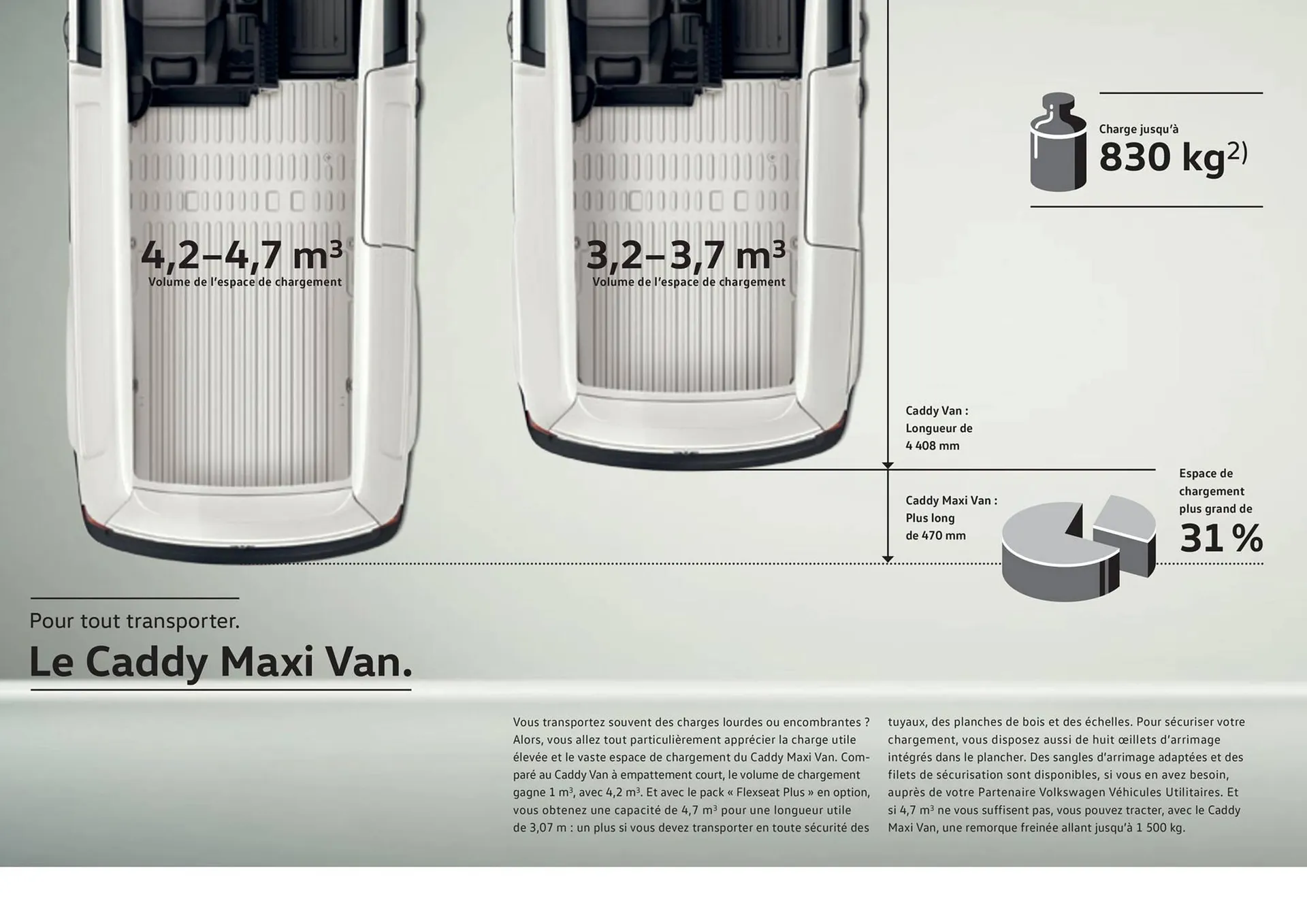 Catalogue Volkswagen du 2 octobre au 2 octobre 2026 - Catalogue page 12