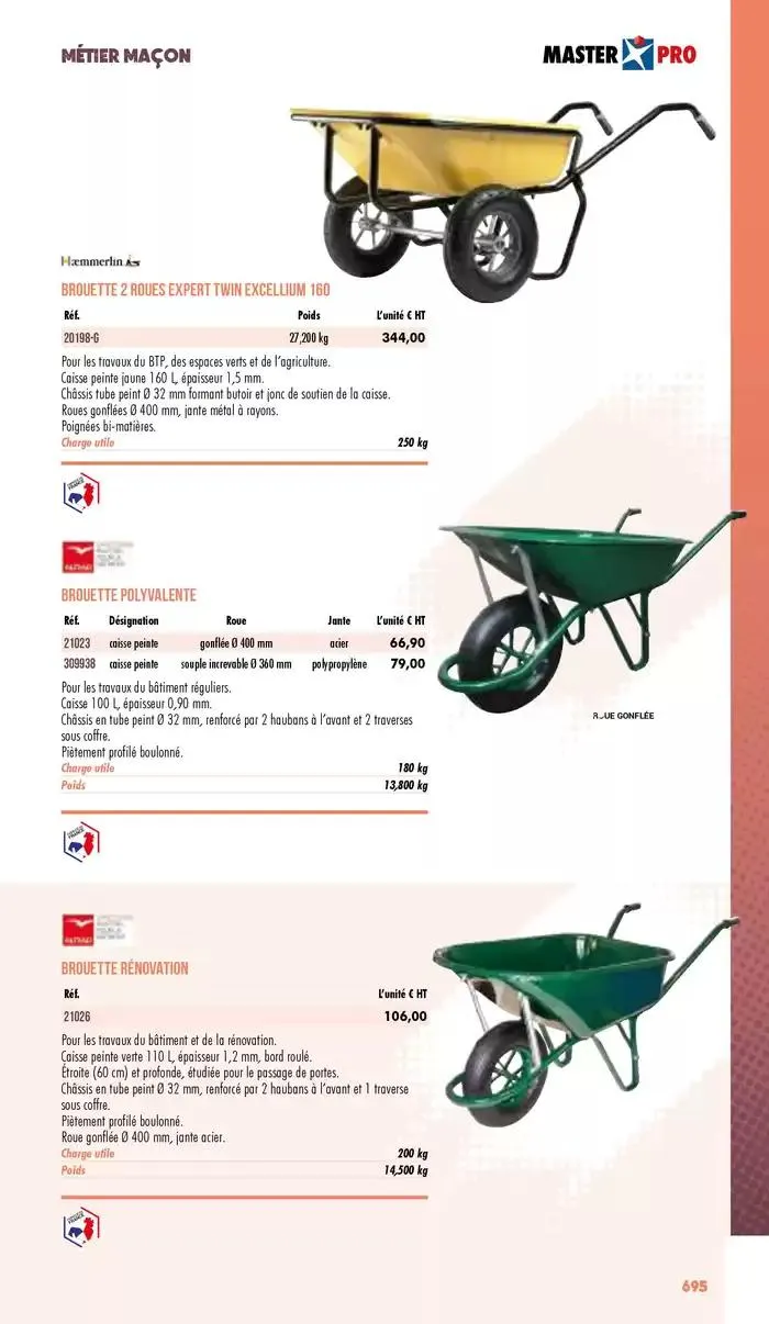 Essentiel Industrie 2025 du 3 janvier au 31 décembre 2025 - Catalogue page 697