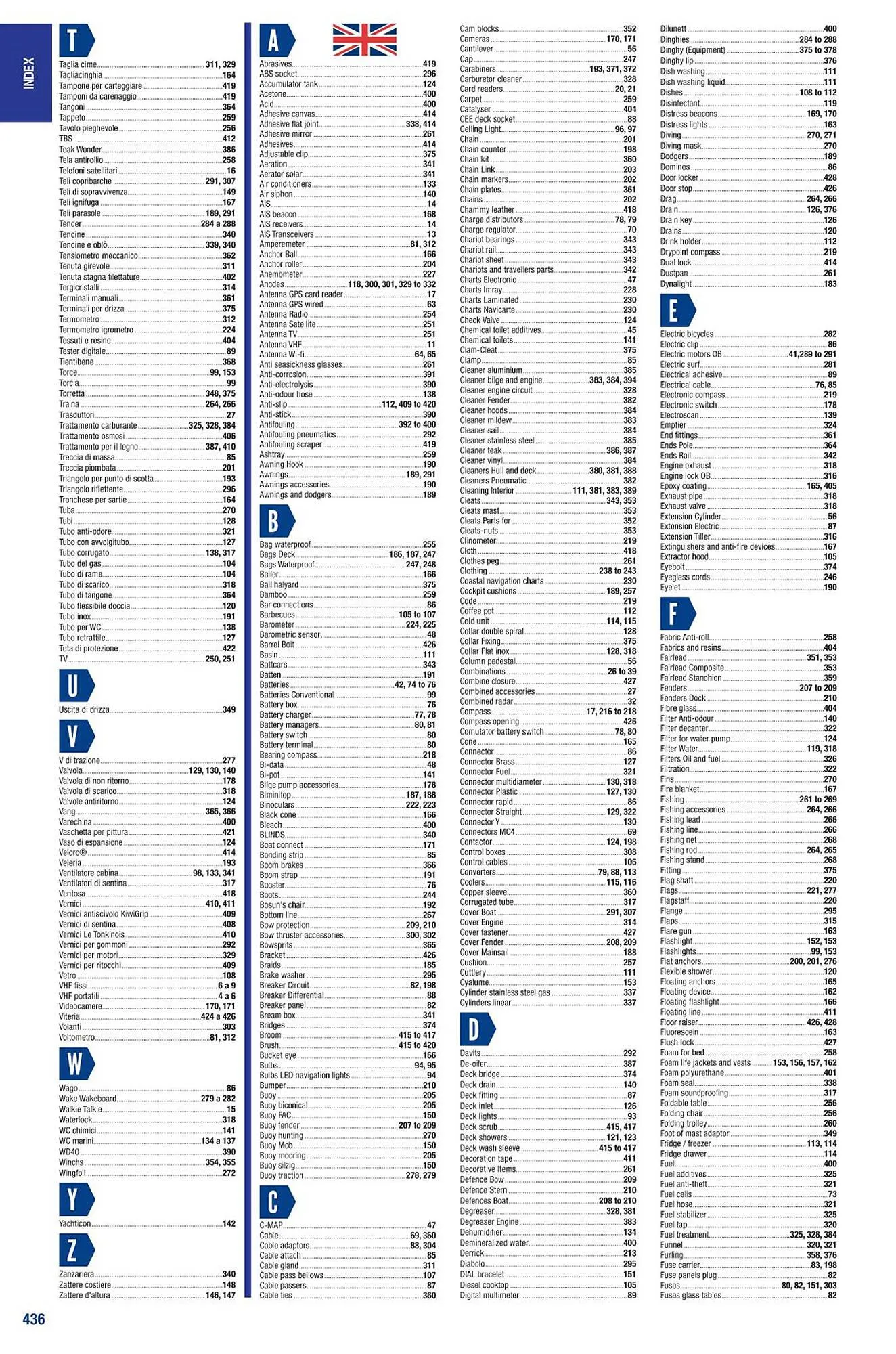 Catalogue Accastillage Diffusion du 1 mars au 31 décembre 2023 - Catalogue page 438