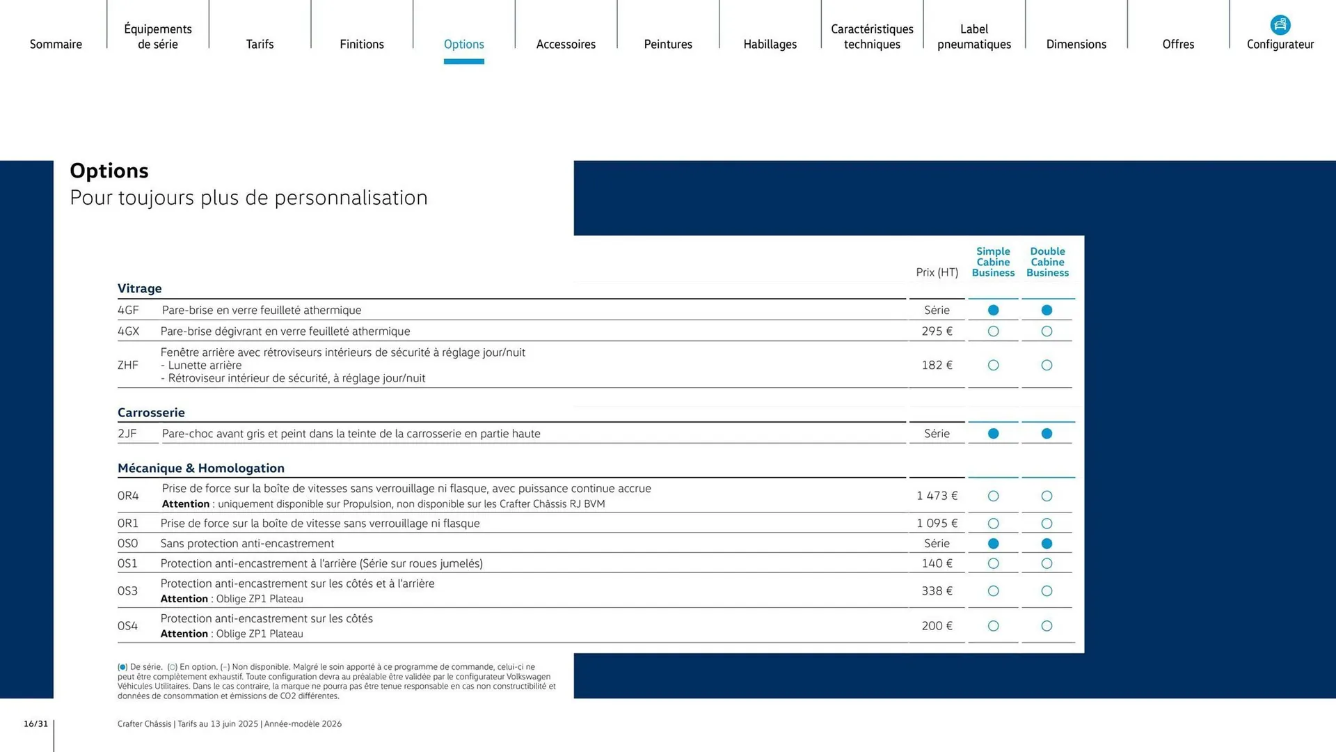 Catalogue Volkswagen du 7 août au 31 mars 2026 - Catalogue page 16