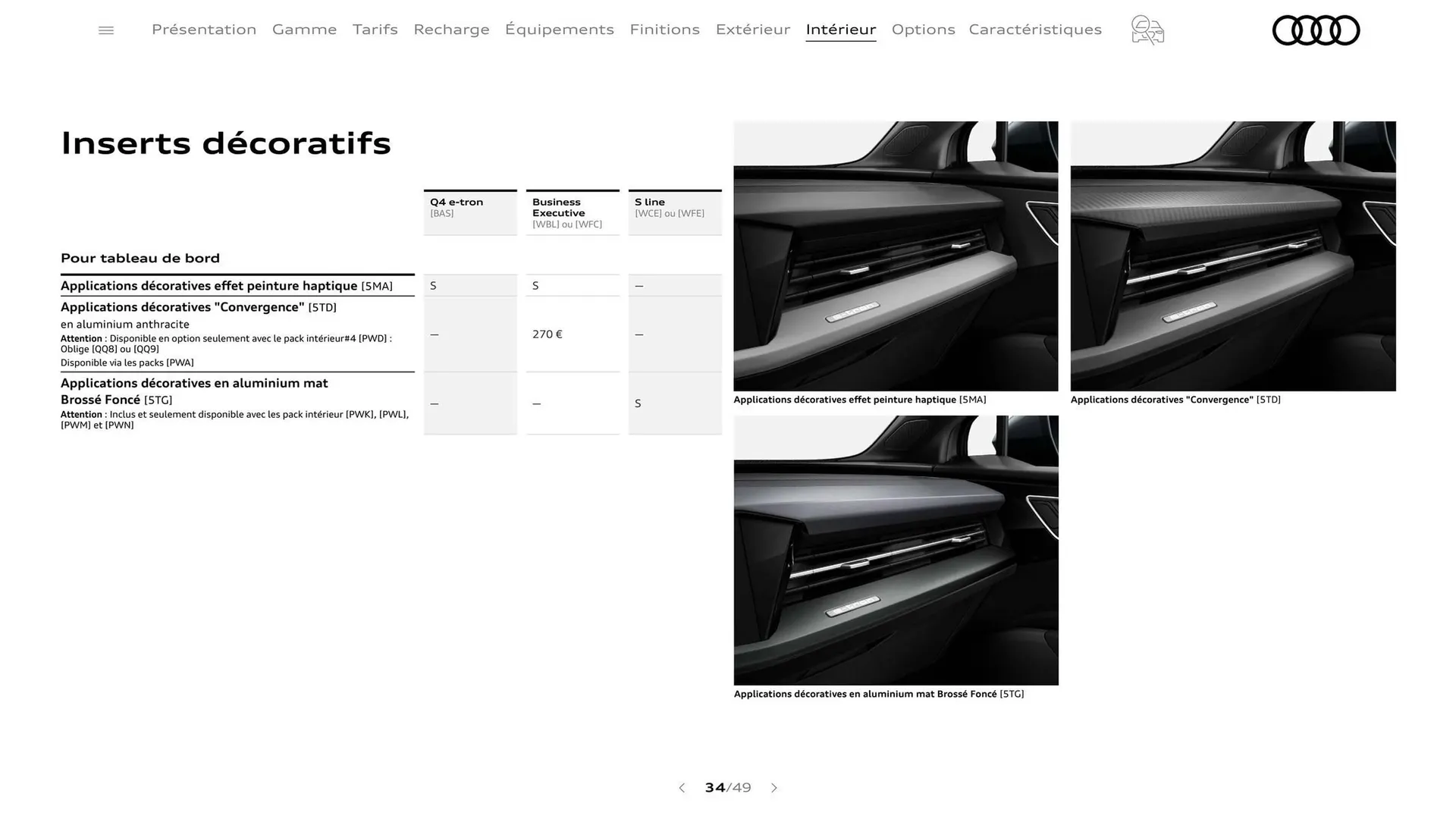 Catalogue Audi du 7 janvier au 31 janvier 2026 - Catalogue page 34