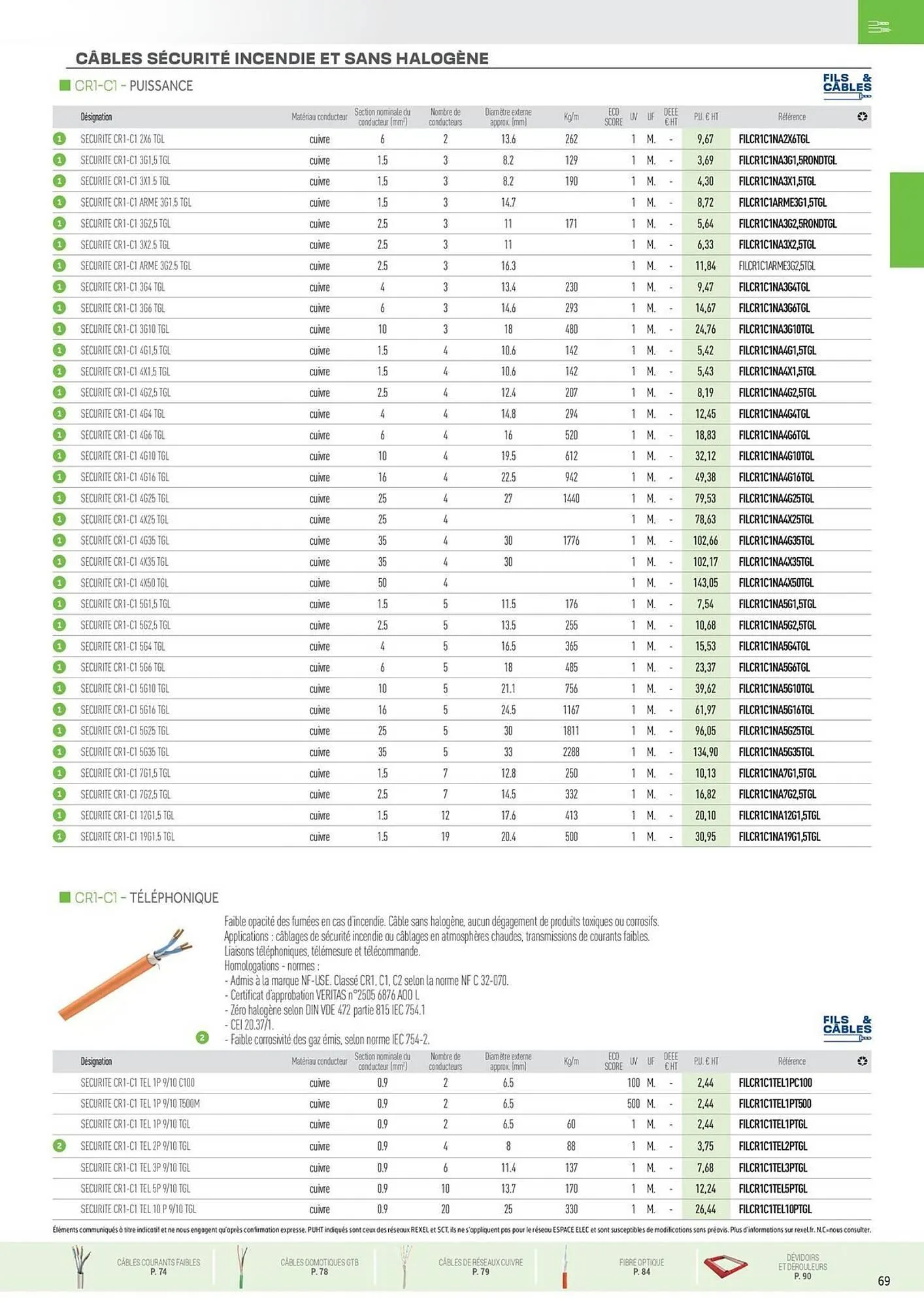 Catalogue Rexel du 31 octobre au 31 décembre 2025 - Catalogue page 23