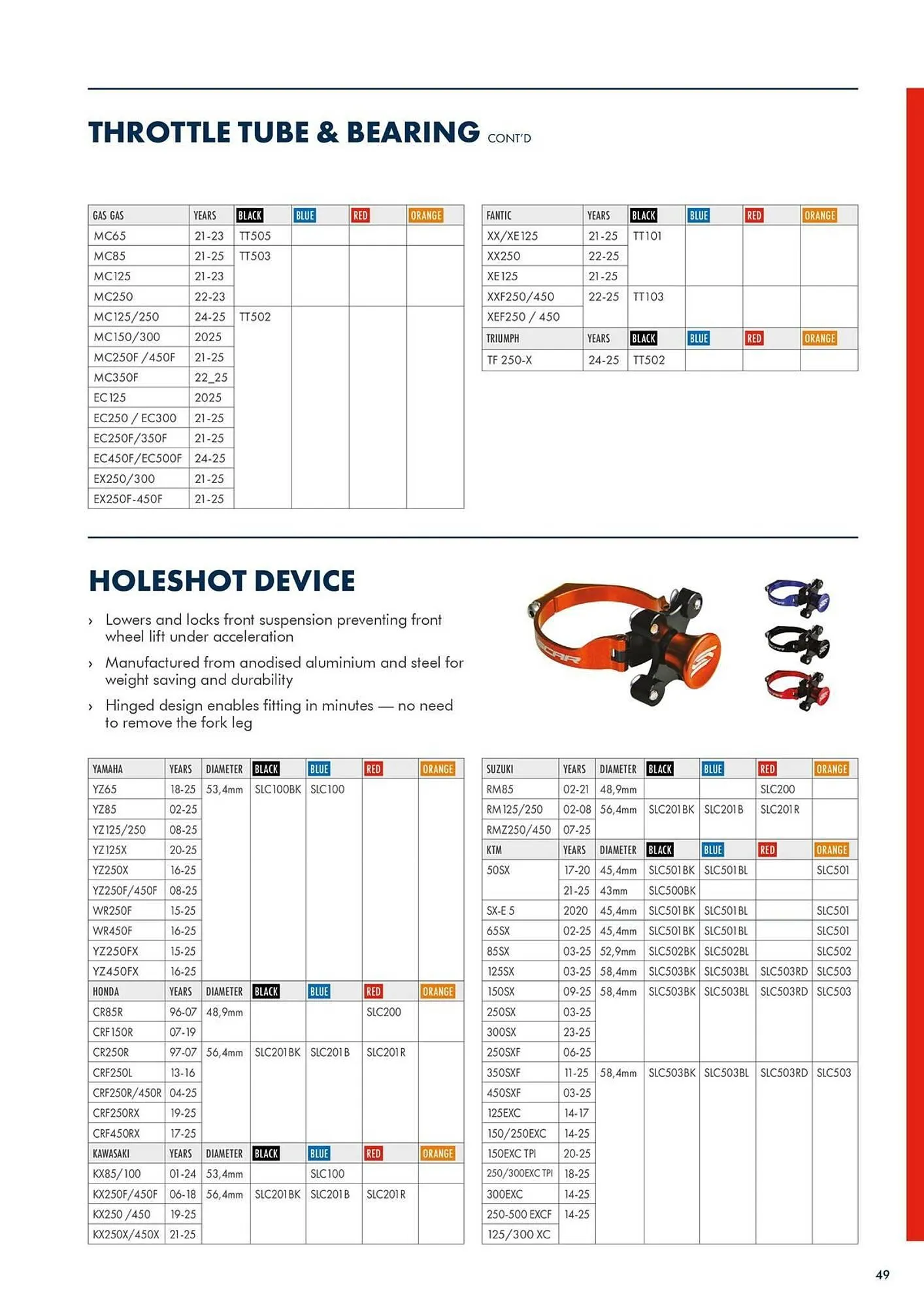 Catalogue Bihr du 22 novembre au 27 décembre 2025 - Catalogue page 51