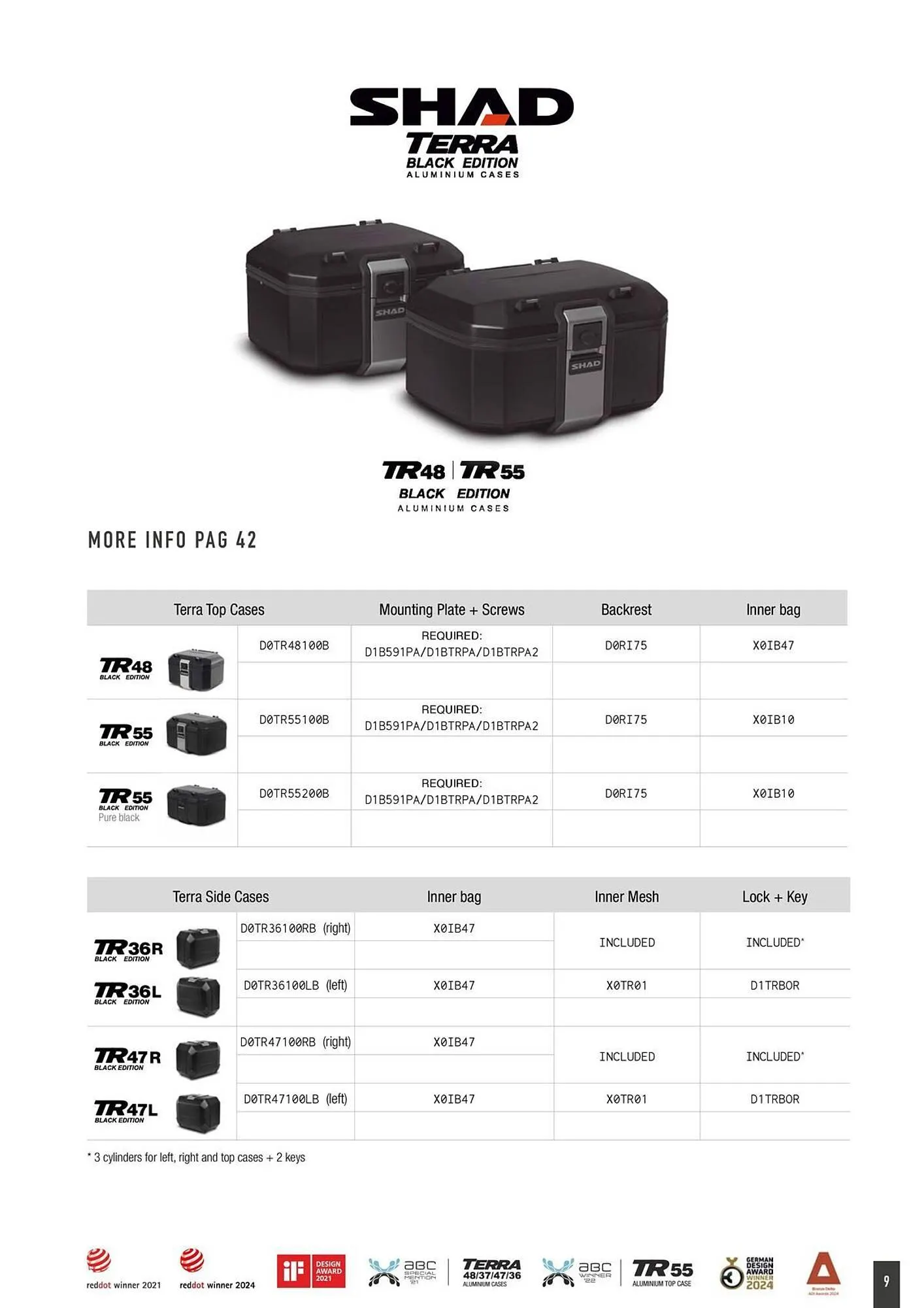 Catalogue Bihr du 2 octobre au 31 décembre 2025 - Catalogue page 9