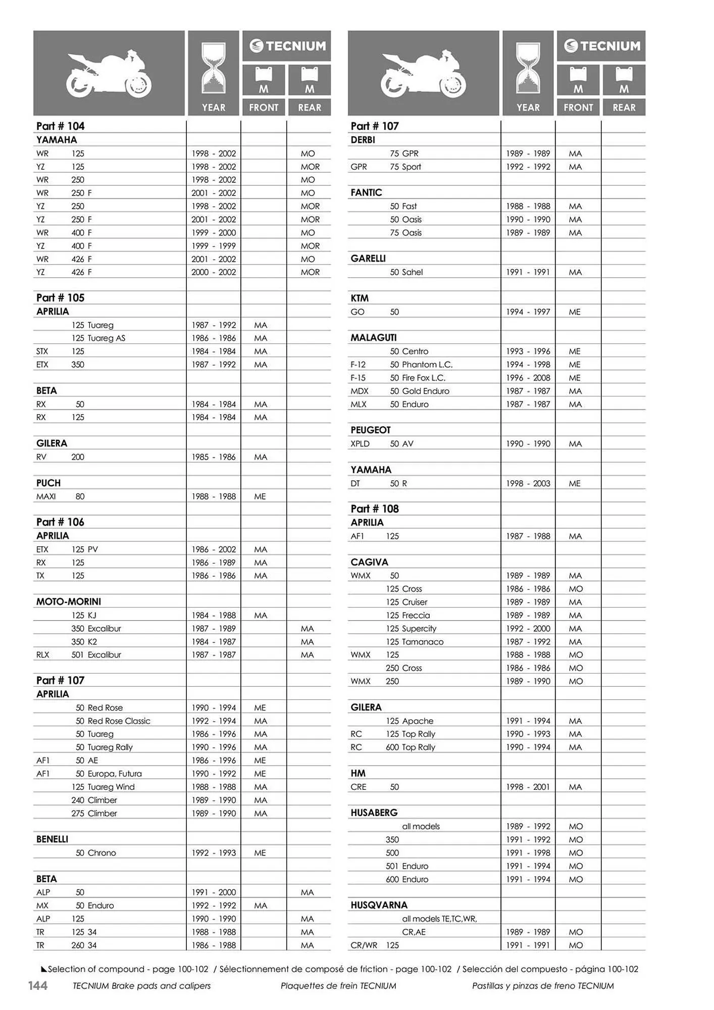 Catalogue Bihr du 23 mai au 31 décembre 2025 - Catalogue page 144